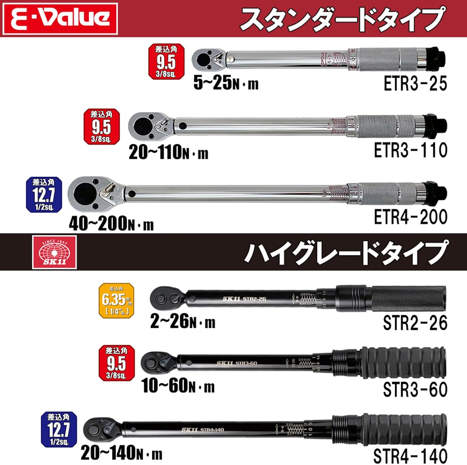 E-Value Preset Torque Wrench