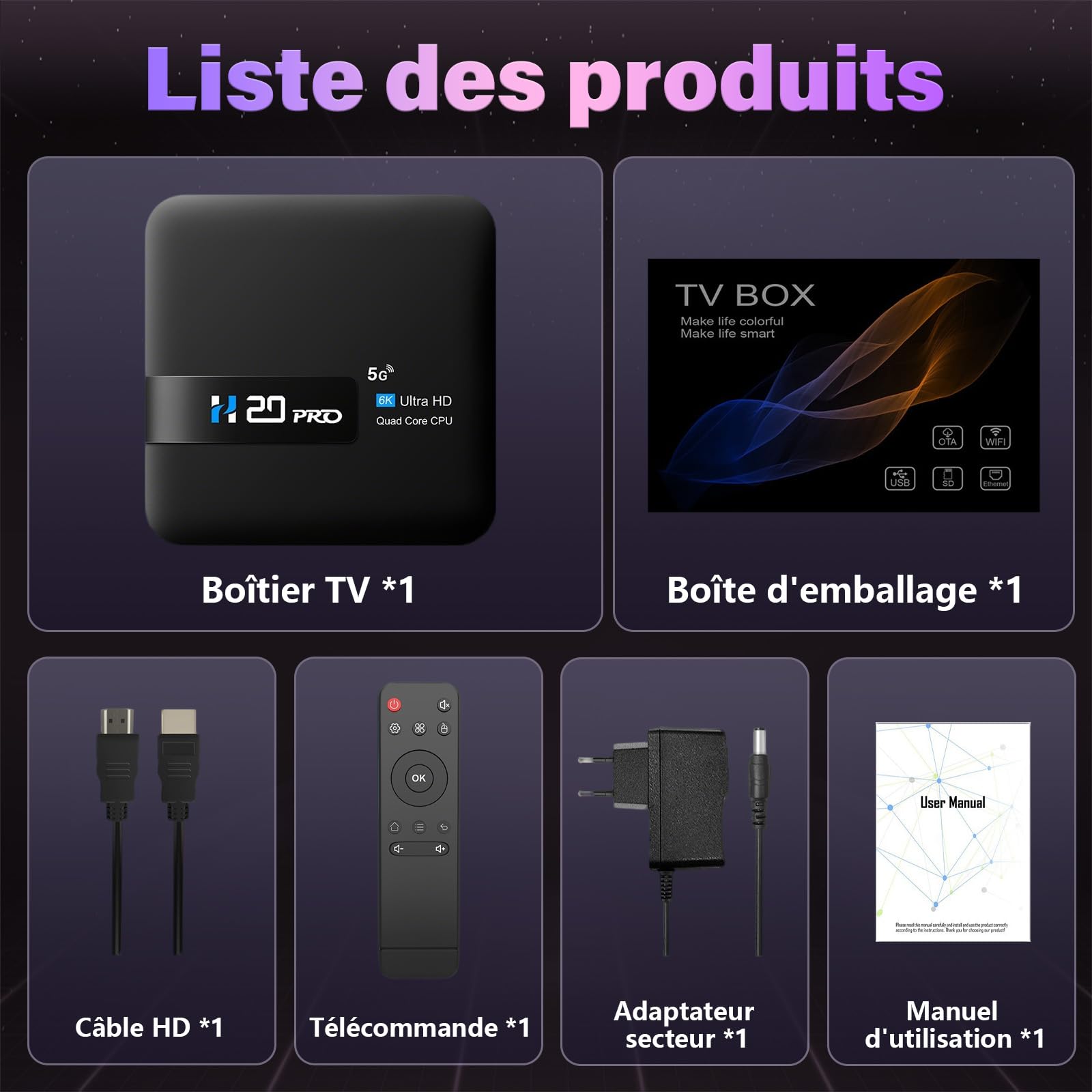 Boîtier TV H20PRO Android 14, 2 Go+8 Go,processeur Allwinner H313 quadricœur,Wi-FI 2,4 GHz + 5 GHz et Ethernet 100 MB/s,boîtier TV Intelligent pour Le Salon ou la Chambre,Deux Ports USB (Noir)