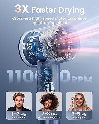 Miniatura 2 de Secador de pelo con difusor y boquilla magnética, secador de pelo para cabello rizado, motor sin escobillas de alta velocidad de 110000 RPM para