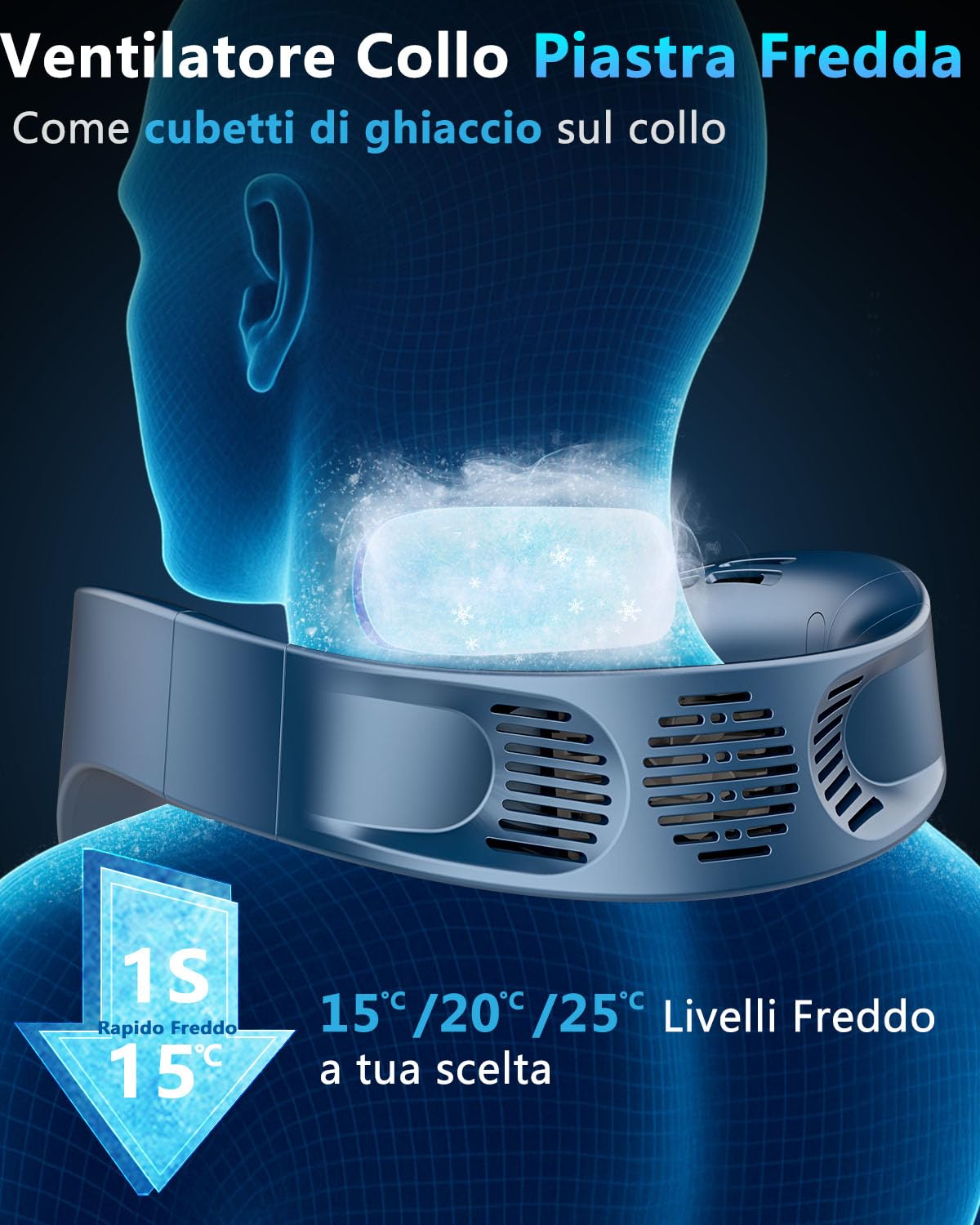 Ventilatore da Collo Raffreddatore Condizionatore Portatile, Mini Neck Fan Silenzioso con 3 Temperature e 5 Velocità, Batteria 5500mAh Potente Autonomia 15 Ore, per Mezzi Pubblici e Vita in Città