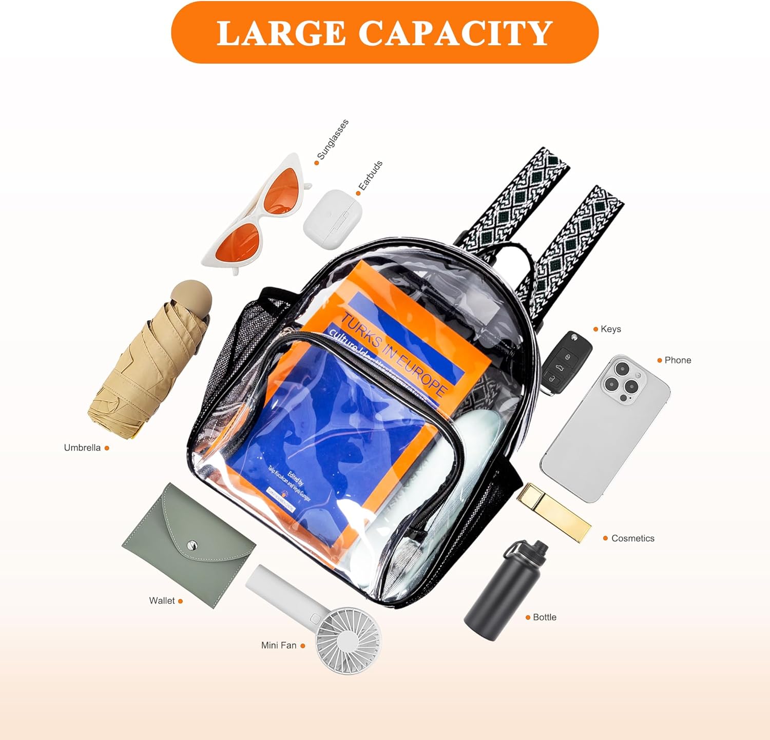 Lyingflat Clear Backpack for Stadium Events 12x12x6 Small Clear Backpack for Concert Sport Events Work Travel, Green Block - Image 6