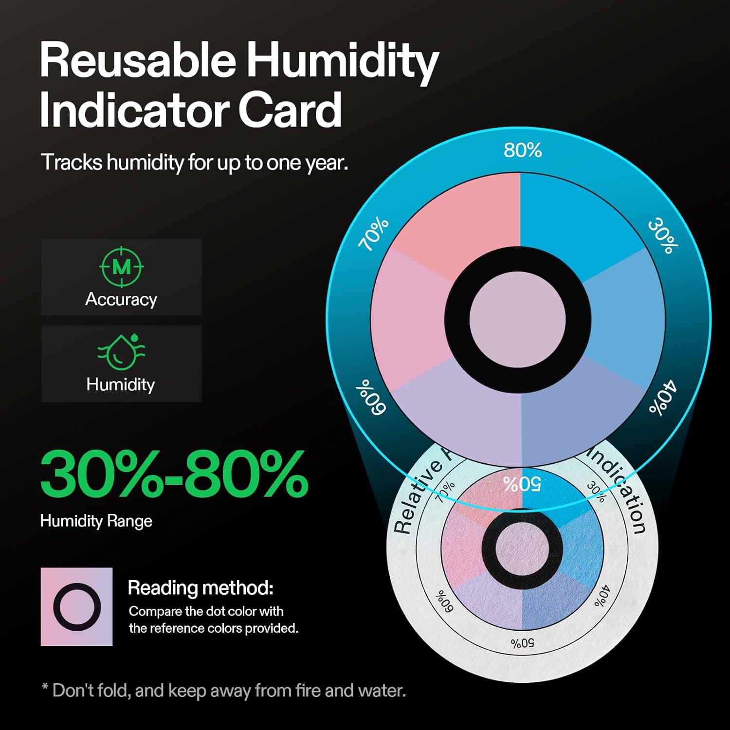 VIVOSUN 62% RH Two-Way Humidity Control Packs, Size 8 g, 20 Packs, Each for Storing 1 oz, Moisture Balancer with RH Indicator Card for Food Storage
