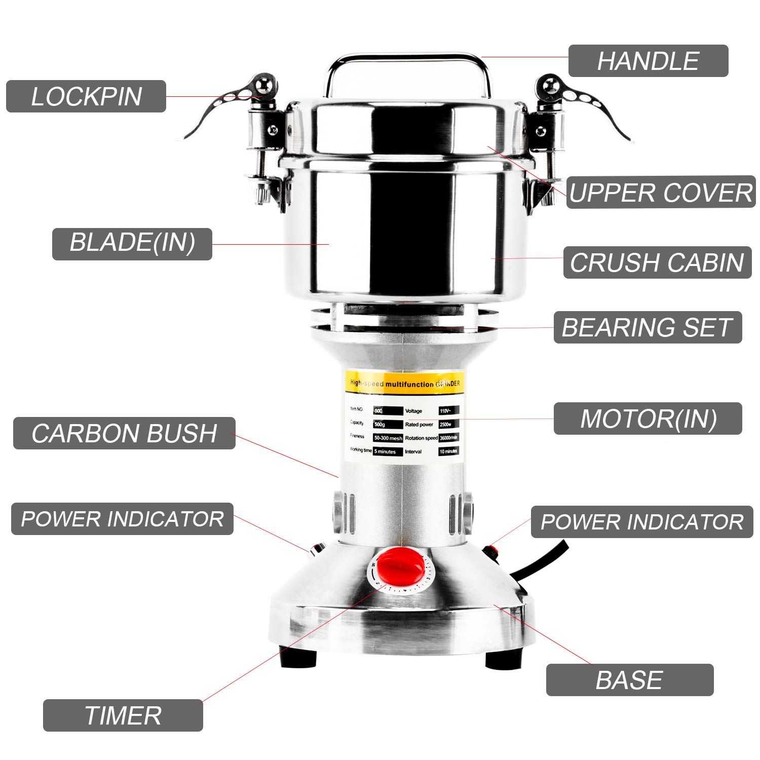 Molinillo eléctrico de grano de alta velocidad de 17.64 oz, molinillo de polvo, molinillo de hierbas de especias, 2500 W, 70-300 malla, acero inoxidable de 36000 rpm, grado comercial para 3