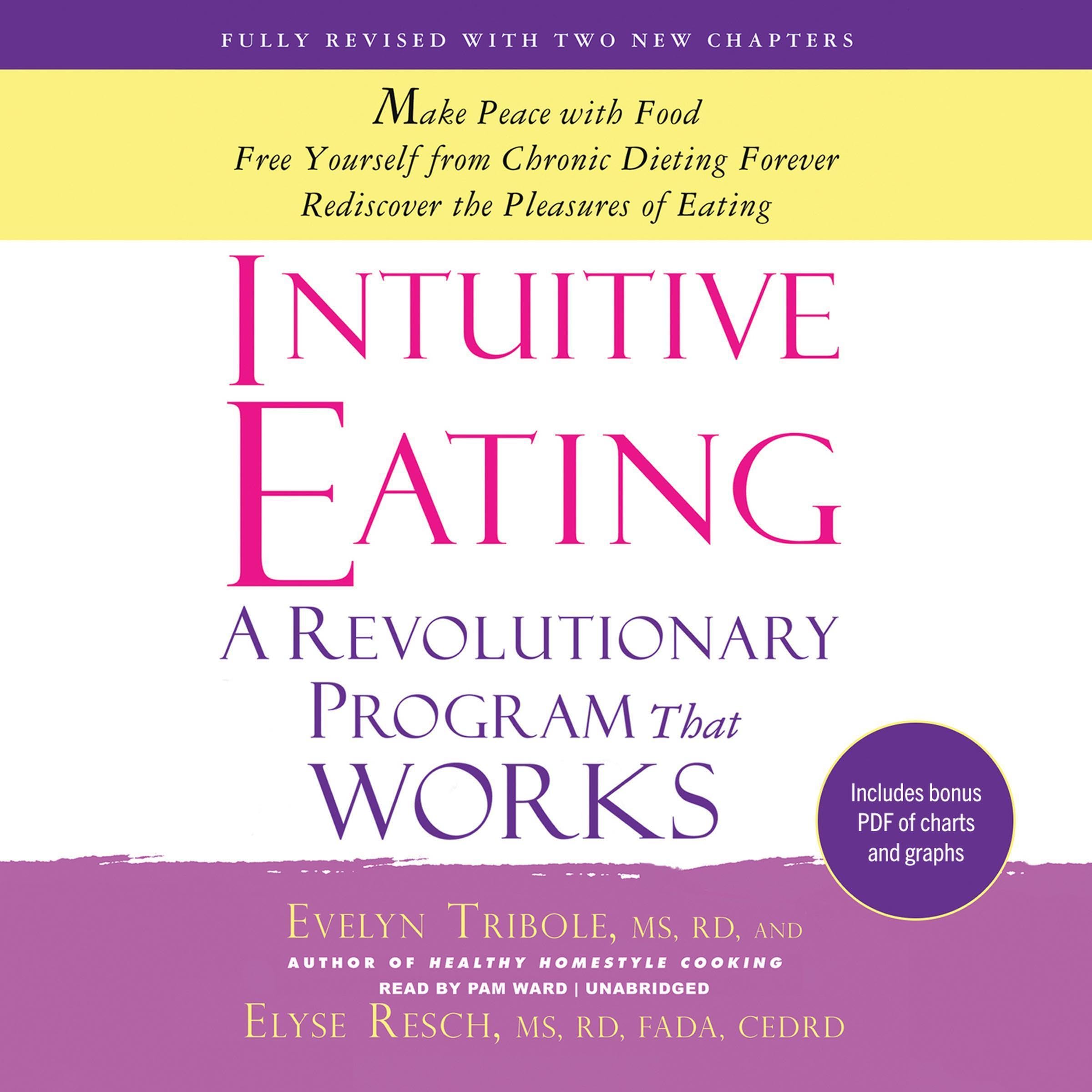 Cover art for Intuitive Eating