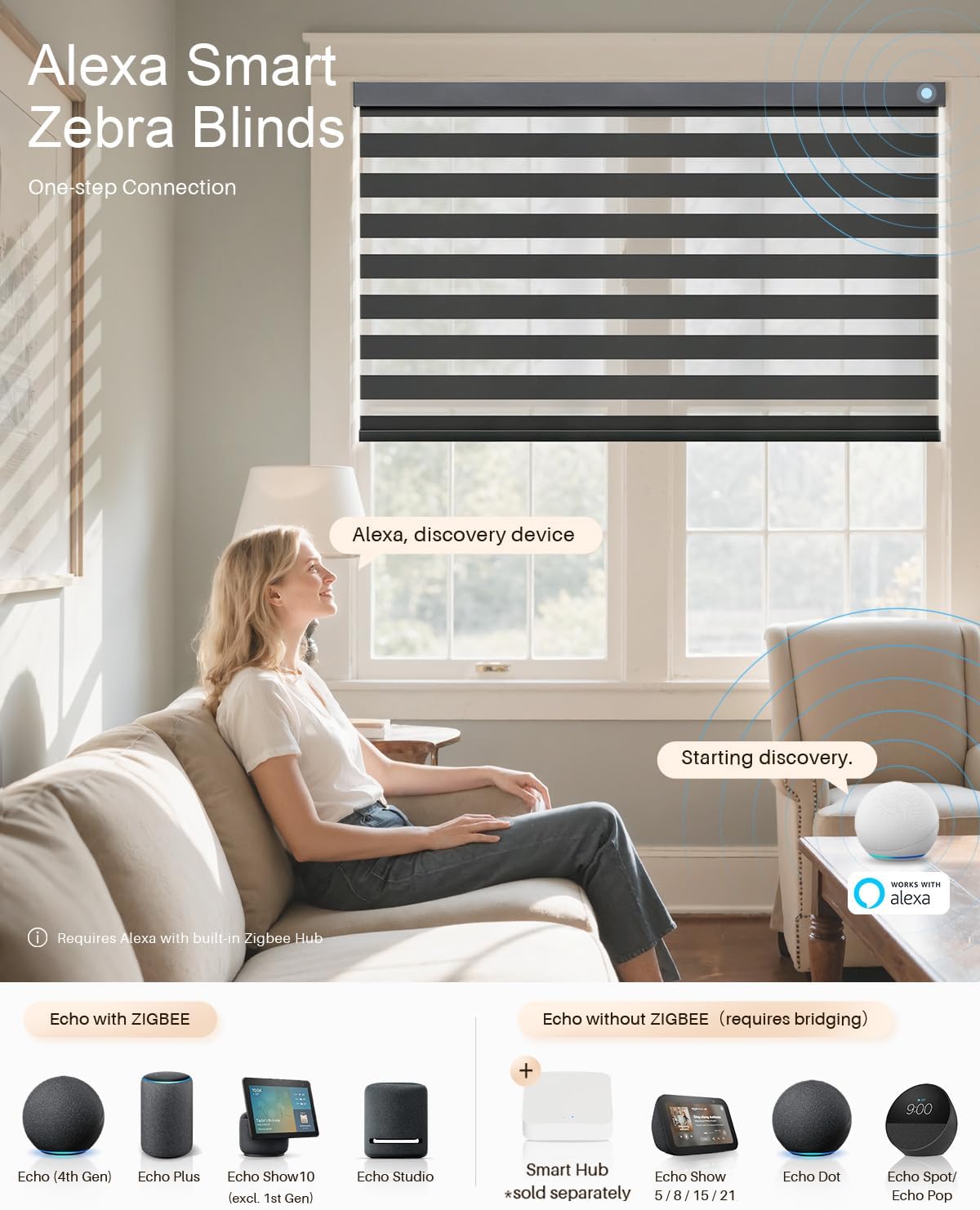 Smart Zebra Blinds for Windows, Alexa Motorized Blinds with Remote Control, Automatic Electric Power Zebra Shades for Indoor Windows (20" W x 72" H, Black)