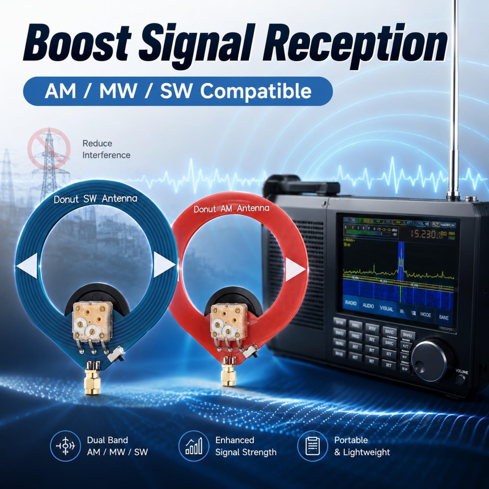 Circolare AM MW SW Antenna Radio Mini Circolare Antenna Anti Interferenza Portatile a Onde Corte per Radtel RT 880 RT 880G RT 860G RT 860 CB HF SSB 2 Pezzi