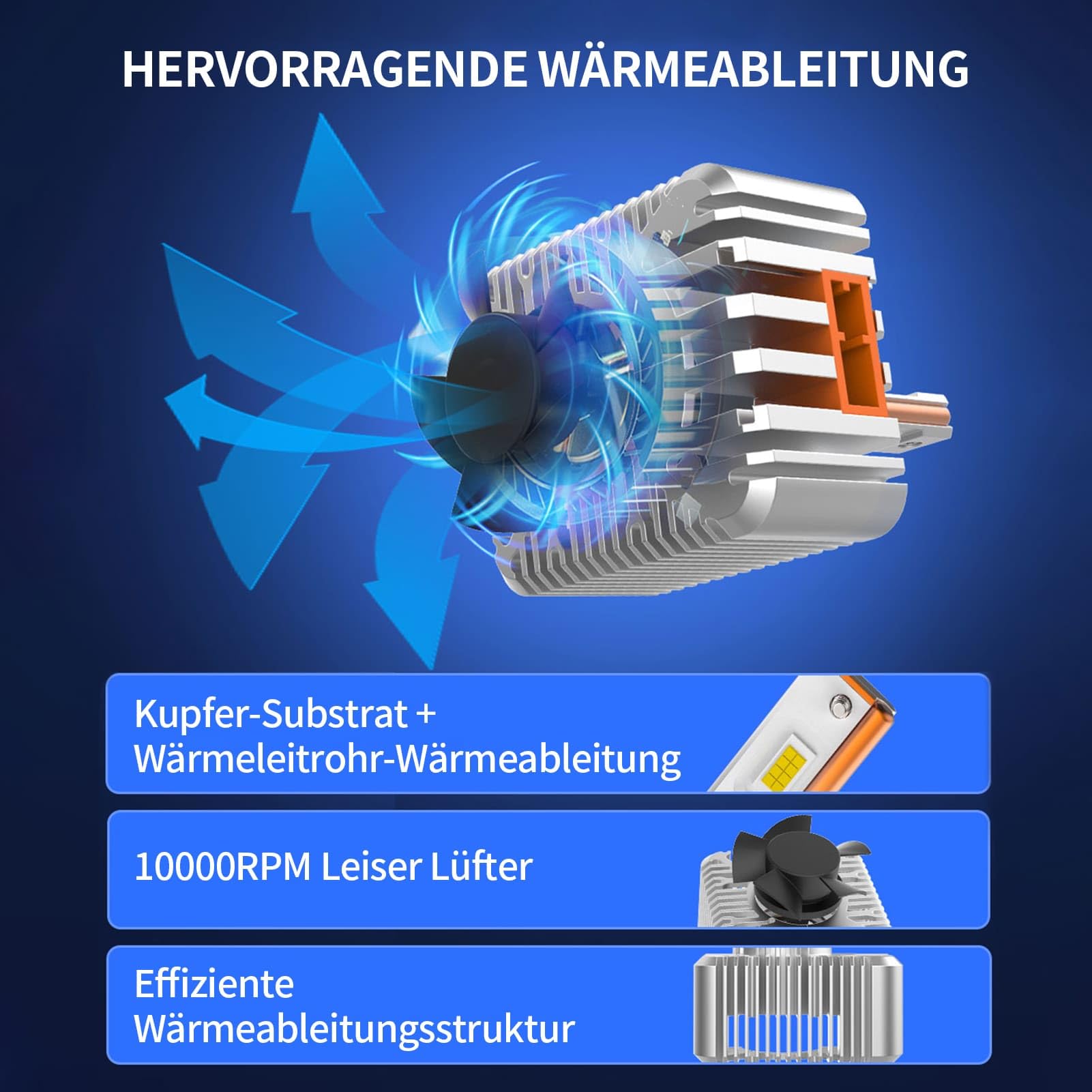 D5S 12V 40W Xenon Brenner – Anti-UV D5S Auto Lampe 6000K Weiß – Xenon Lampe mit Zulassung – Ersatz Scheinwerferlampe für Abblend- & Fernlicht 2 Stück