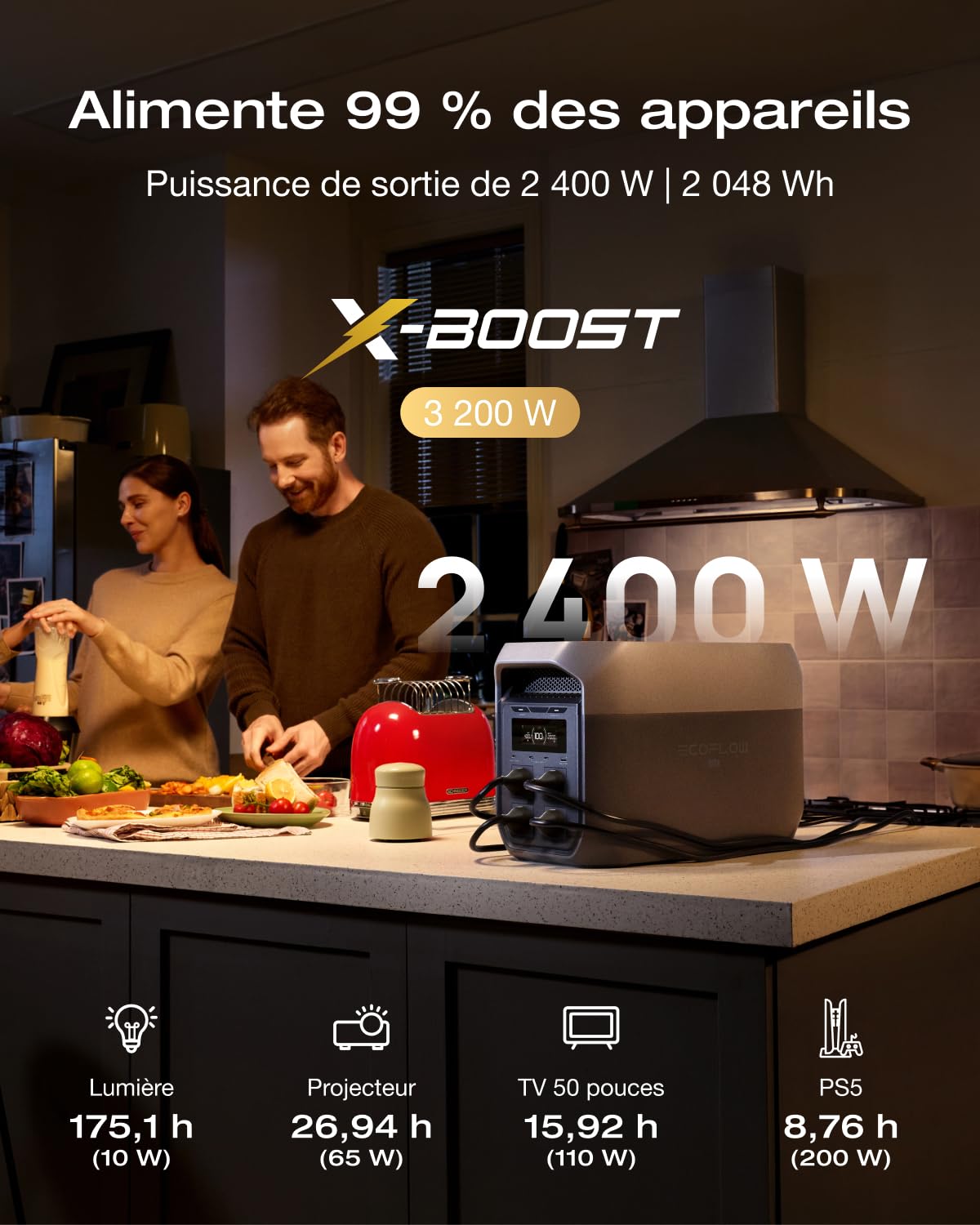 ECOFLOW Delta 3 Max Station d'alimentation portable 2048 Wh avec panneau solaire bifacal de 220 W, seuls quelques petits défauts dans l'emballage, le produit n'a pas été utilisé(Reconditionné)