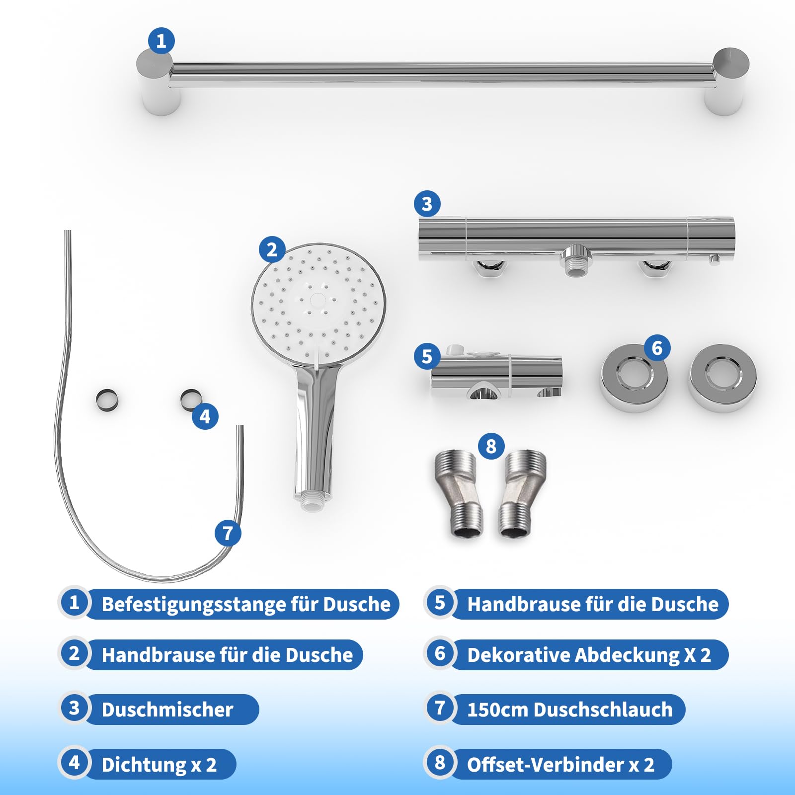 Duscharmatur mit Thermostat Set, Duschthermostat Mischbatterie Wandmontage mit Brausegarnitur | Handbrause | Thermostat Dusche Set mit 38 °C Sicherheitstaste