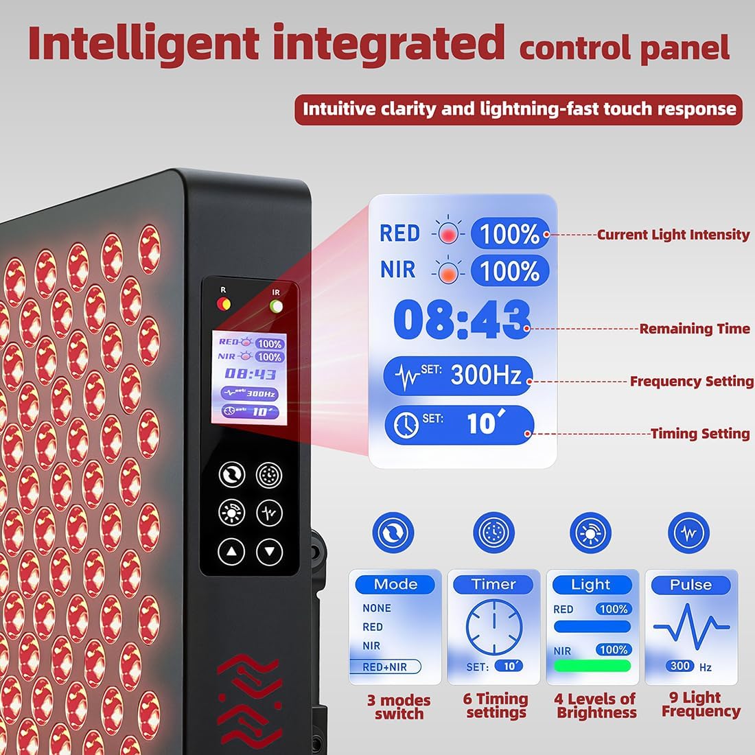 Red Light Therapy Panel with Adjustable 180° Stand – 630nm 660nm 810nm 850nm Near Infrared LED Light for Face & Body – High Irradiance Full-Body Coverage for Skin Care, Muscle Recovery & Joint Comfort