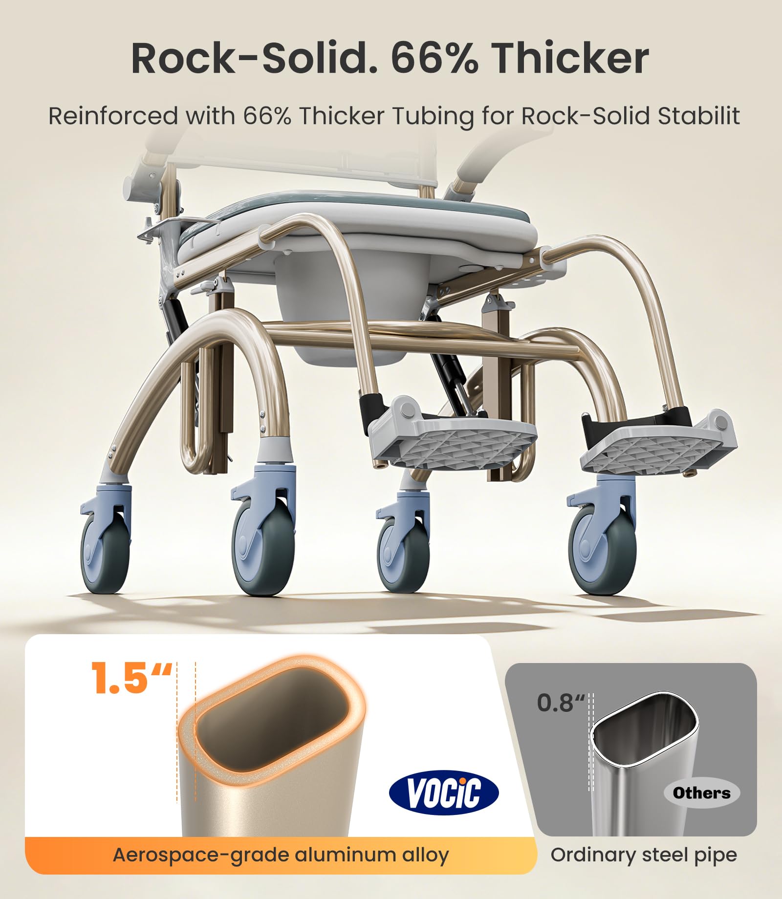 Reclining Shower Chair - Elderly & Disabled -6 Reclining Shower Chair - Elderly & Disabled -6