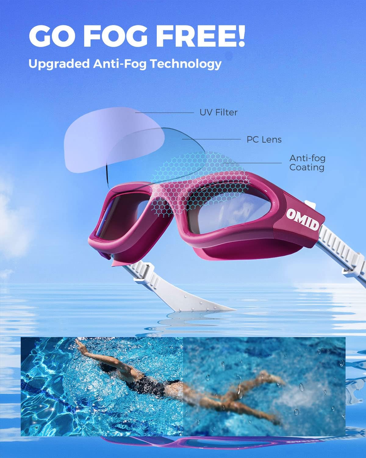 OMID Swim Goggles, P2 Lite Comfortable Anti-Fog Swimming Goggles for Men Women Adults Youth - Image 2