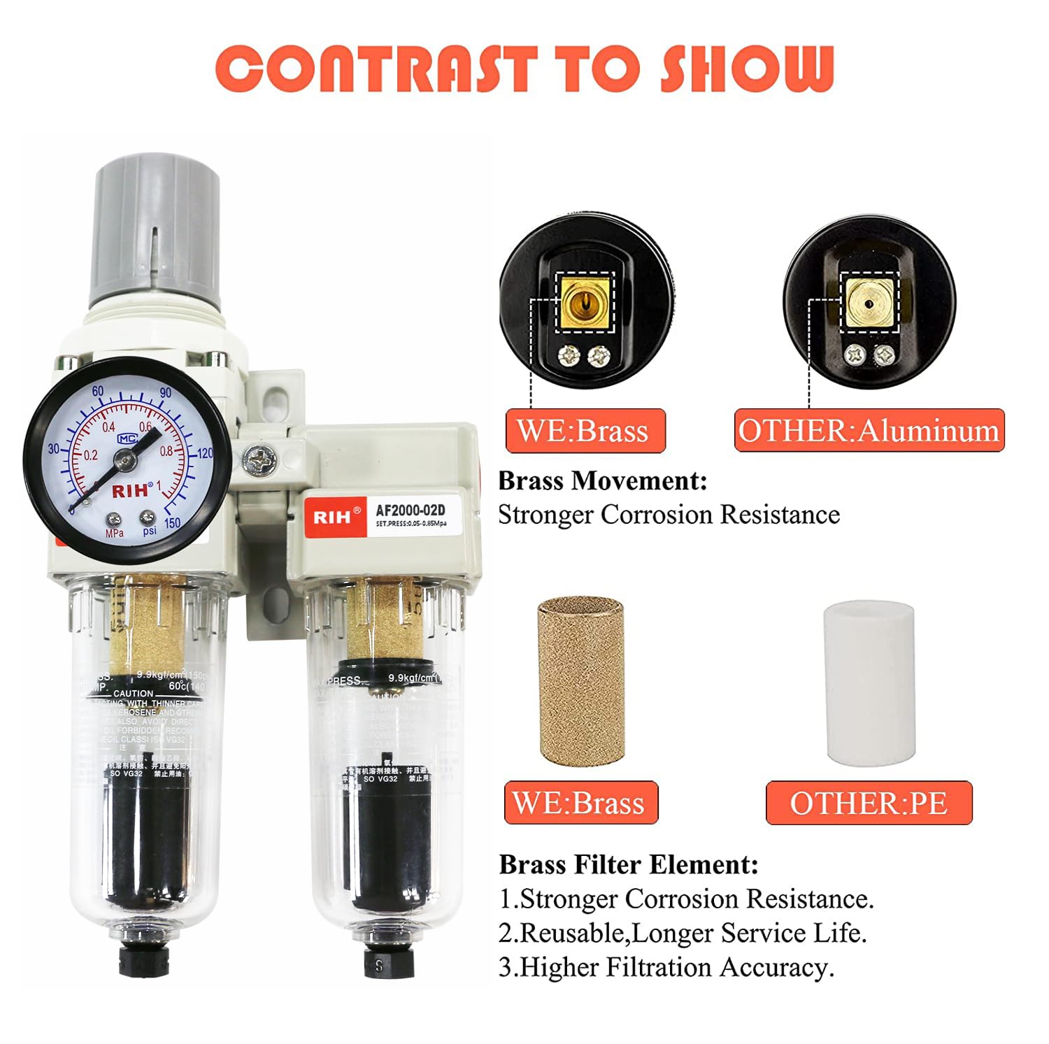 RIH Pneumatics AC2011-02D - Filtro y regulador doble de aire comprimido NPT de 1/4 pulgadas, sistema de secado de aire, separador de agua de compresor de aire, cuenco de polietileno, calibre de 0-150