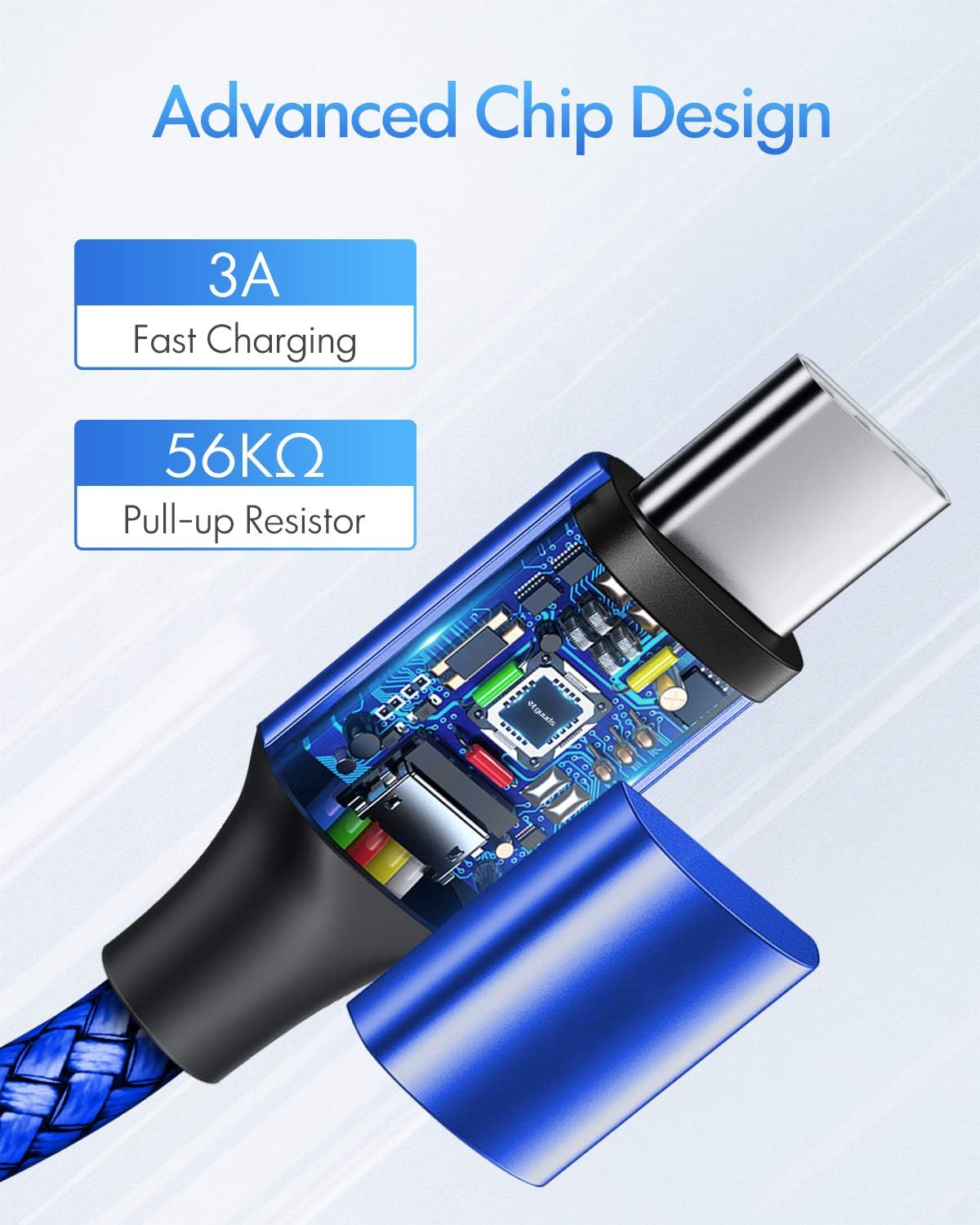 etguuds USB C to USB C Cable 2ft, 2-Pack 60W C to C Cable Fast Charging image 2