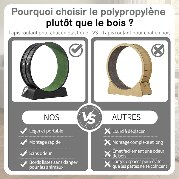 LEADZM Roue d'exercice pour Chat 80cm - Roue pour Chat pour 15 kg et Moins Chats - Connecteur de Rail en Plastique, résistant aux Rayures, Stable et Silencieux (Noir) - 5