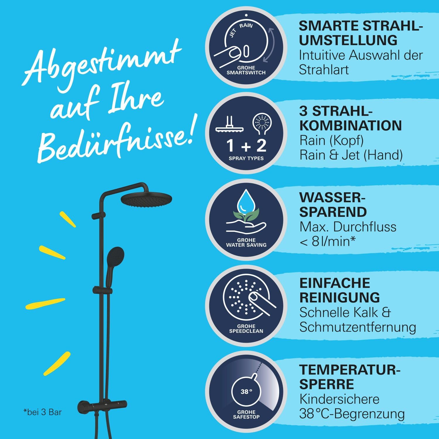 GROHE Vitalio 250, Duschsystem wassersparend 8l pro Min (Regendusche mit Thermostat und schwenkbarem Kopfbrause, Sicherheitssperre bei 38°C, Duschset mit Antikalk-System), rund, schwarz, 266772431