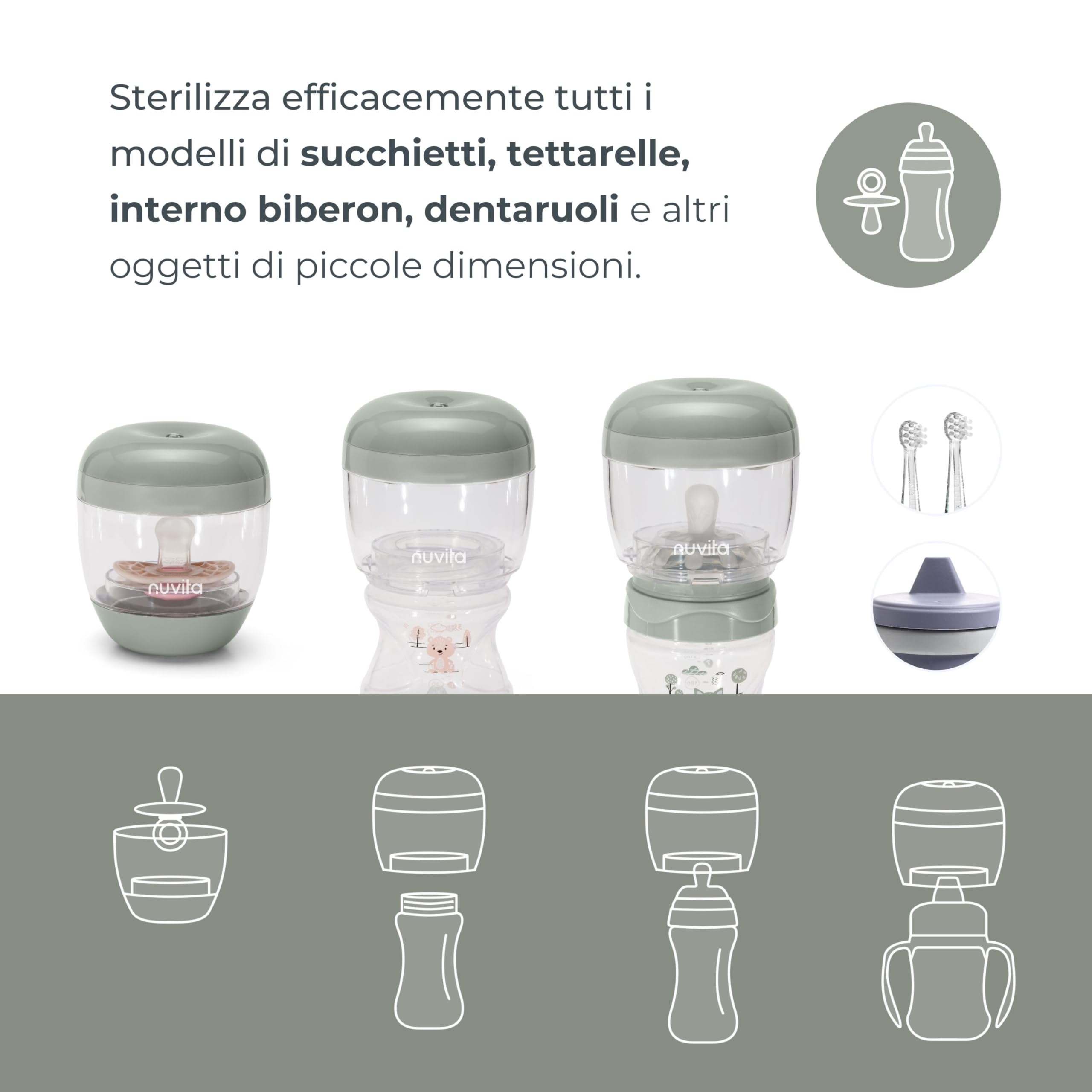 Nuvita 1556 | Sterilizzatore UV portatile MellyPlus per biberon, ciucci e proteggi capezzoli | uccide il 99% dei germi | Senza BPA | Verde salvia