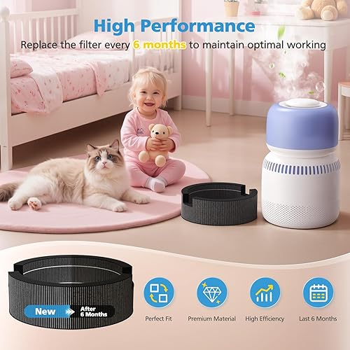 Miniatura 5 de Paquete de 2 filtros de mecha para humidificador evaporativo LEVOIT Sprout, filtros de mecha humidificadores para dormitorio de bebé, sistema de