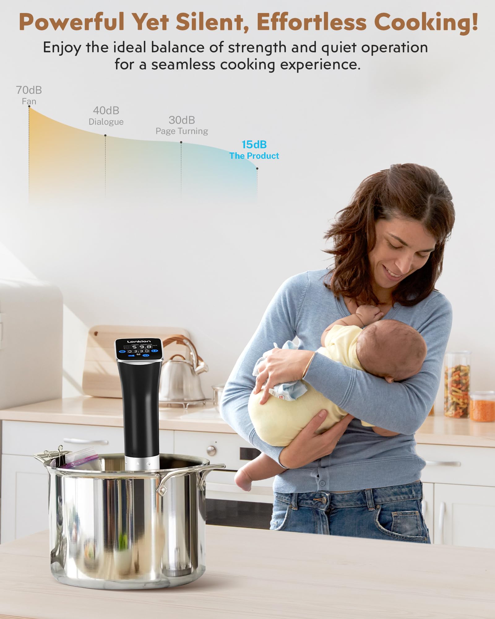 Amazon.com: Sous Vide, Lonkion Sous Vide Cooker Machine
