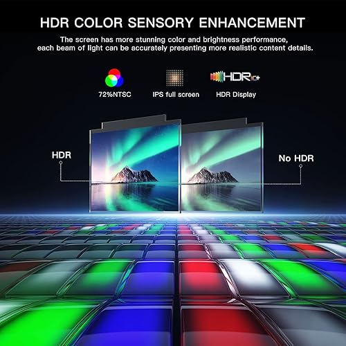 Miniatura 3 de LIMINK S11 - Extensor de pantalla portátil de triple monitor para portátil de 13 a 16 pulgadas, 2 pantallas IPS LCD FHD 1080P independientes de 12