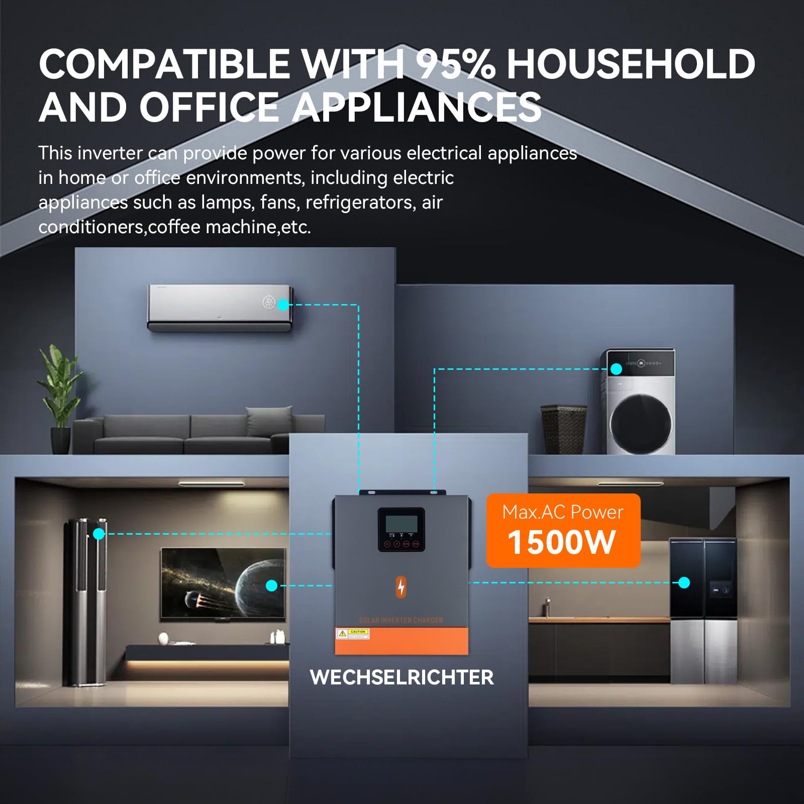 PowMr Falownik hybrydowy MPPT 1500 W, 24 V DC do 220 V/230 V AC, falownik solarny