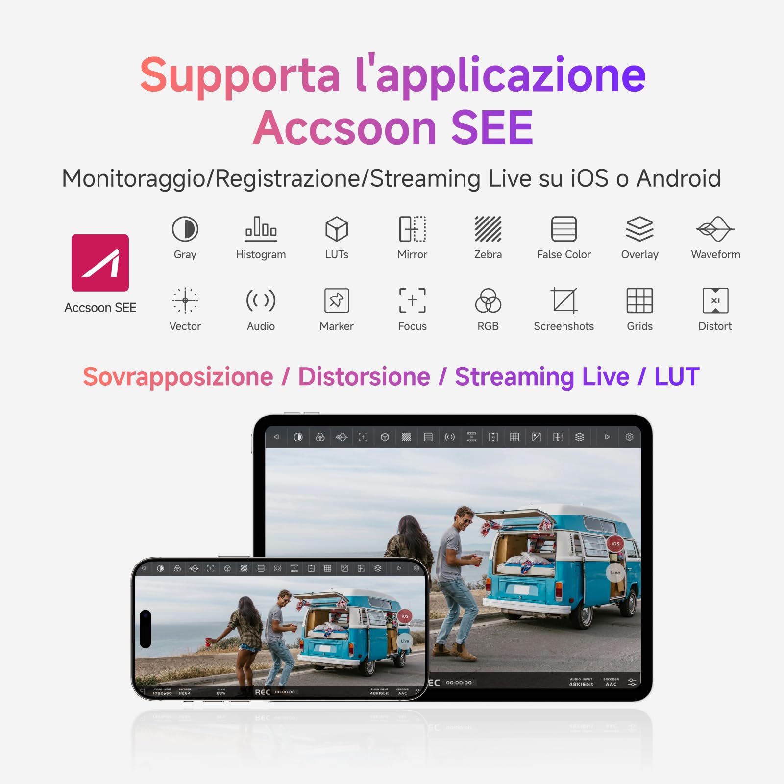 Accsoon CineView SE Trasmettitore e Ricevitore video HDMI/SDI 2.4G/5G Wireless 1080P 60FPS, Latenza 50ms, Portata 1200FT/350M, Monitoraggio 4 dispositivi, Per registi, videografi (1xR & 1xT)