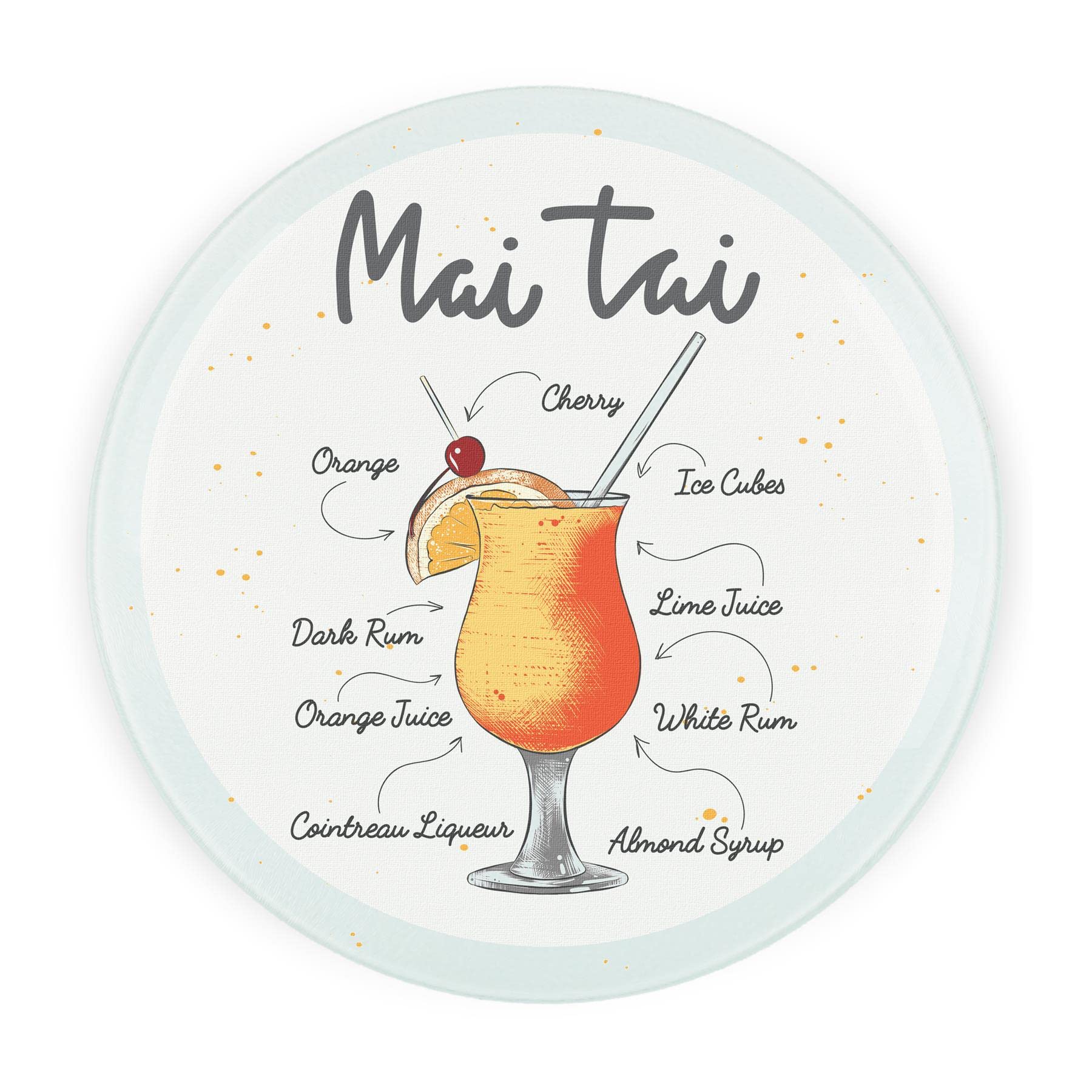 Cocktail Mai Tai Serving Board - Round Glass Worktop Saver - Etched Drinks Tray Textured Kitchen Chopping/Cutting Board Worktop Protector with Non-Slip Feet 30cm x 30cm (12" x 12")