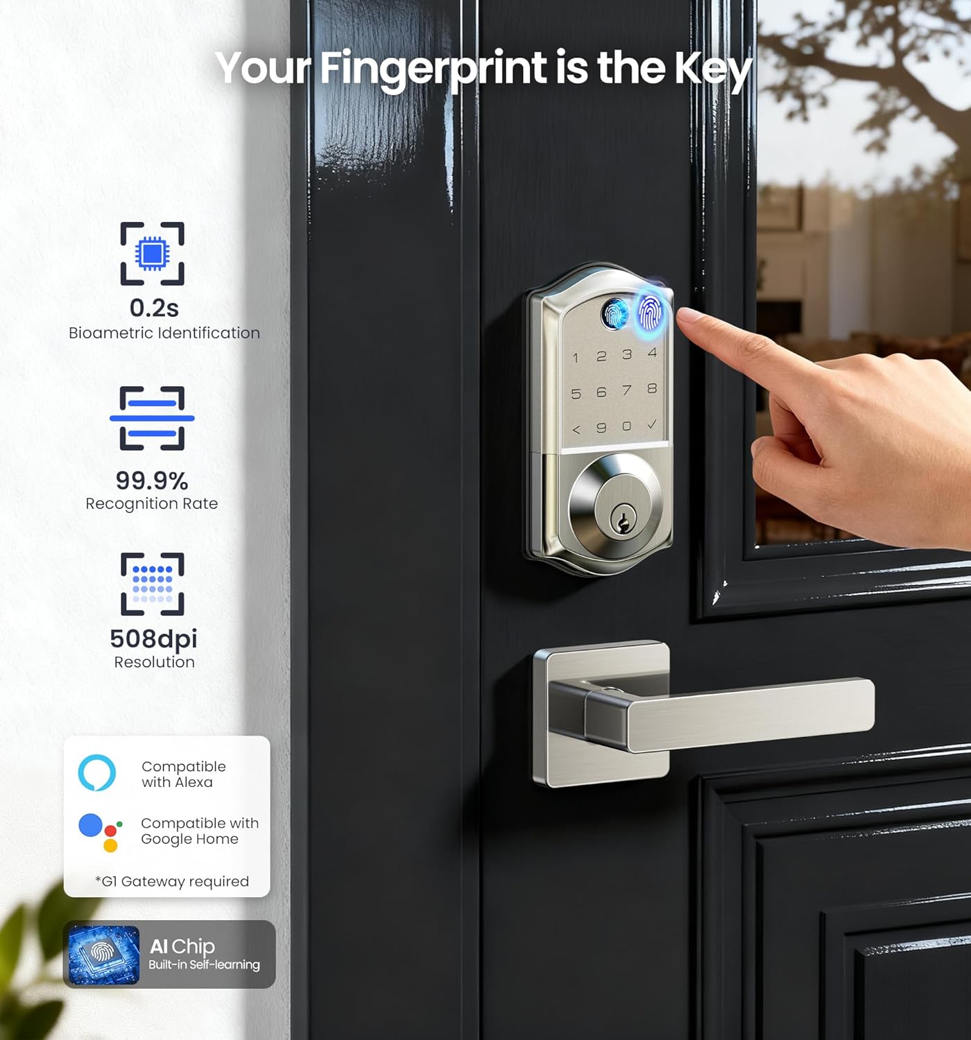 Veise VE017-B Fingerprint Smart Lock for Front Door, App Control, 8-in-1 Keyless Entry Deadbolt with 2 Zinc Alloy Lever Handles Set, Emergency Power Port, Auto Lock, Electronic Keypad, Satin Nickel