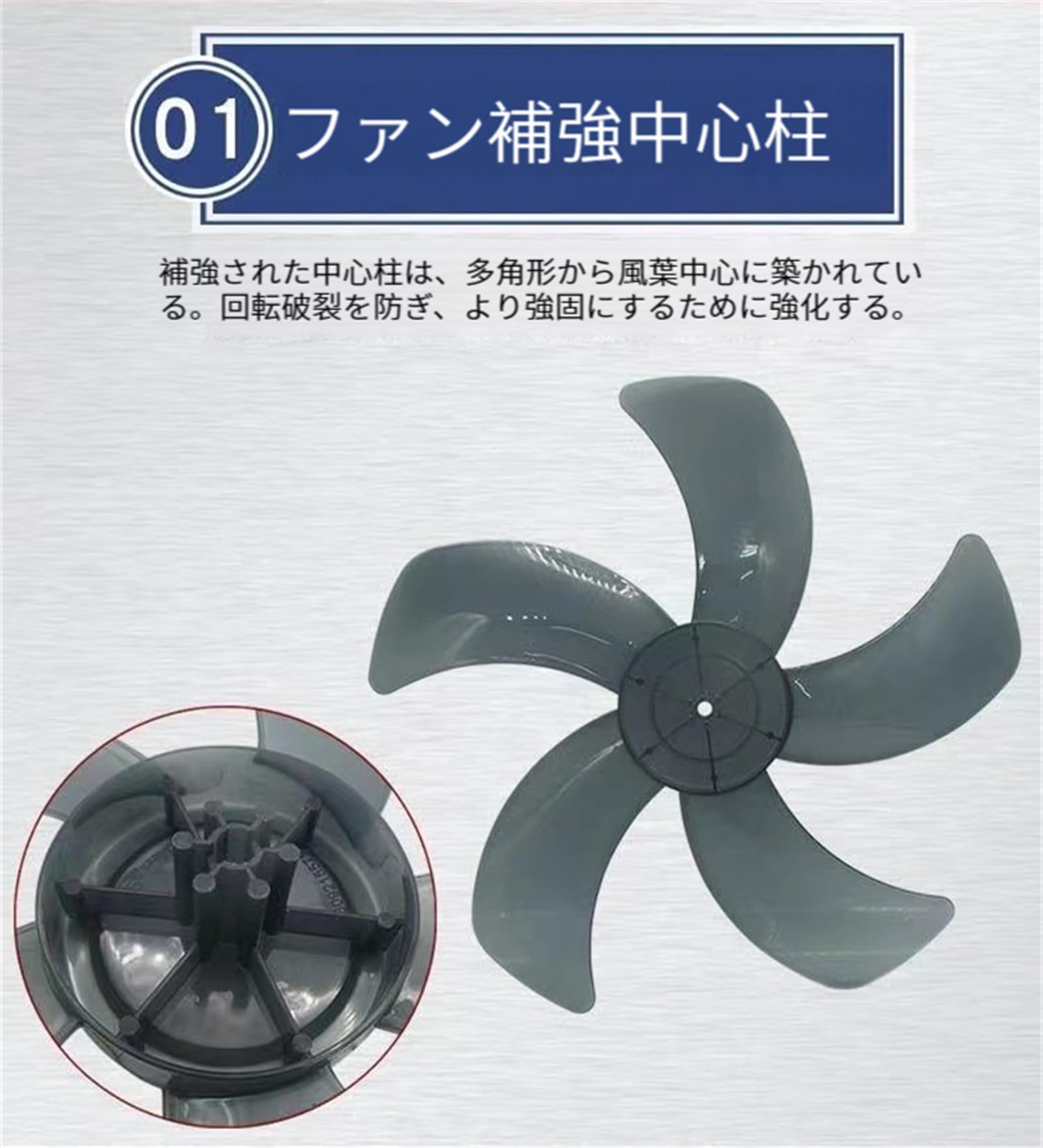 Amazon.co.jp : 家庭用 扇風機 交換用 羽根 ブレード 汎用タイプ 12/14