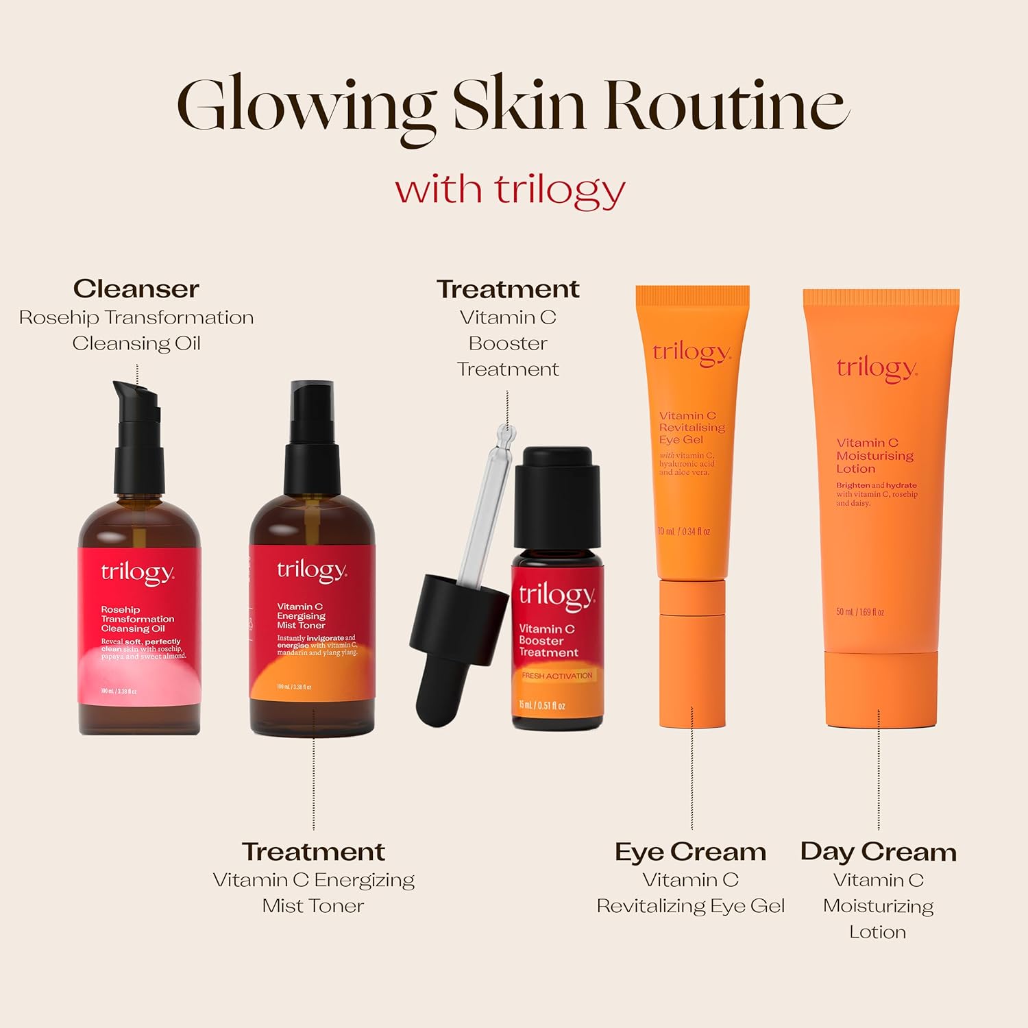 Trilogy Vitamin C Energising Mist Toner, Citrus Refresh, with Mandarin & Ylang Ylang, 3.38 fl oz