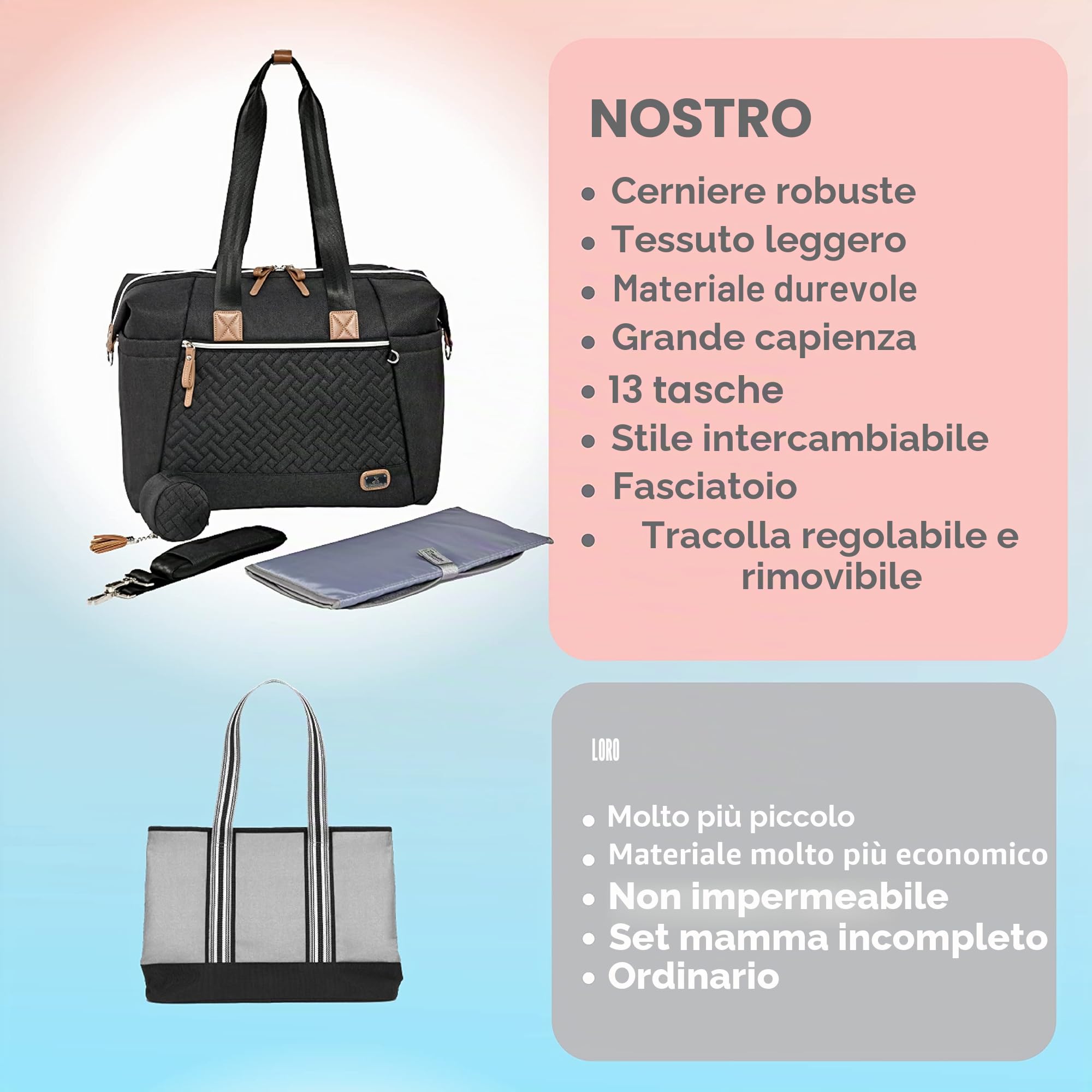 Borsa fasciatoio per neonati grande elegante da viaggio con porta ciuccio