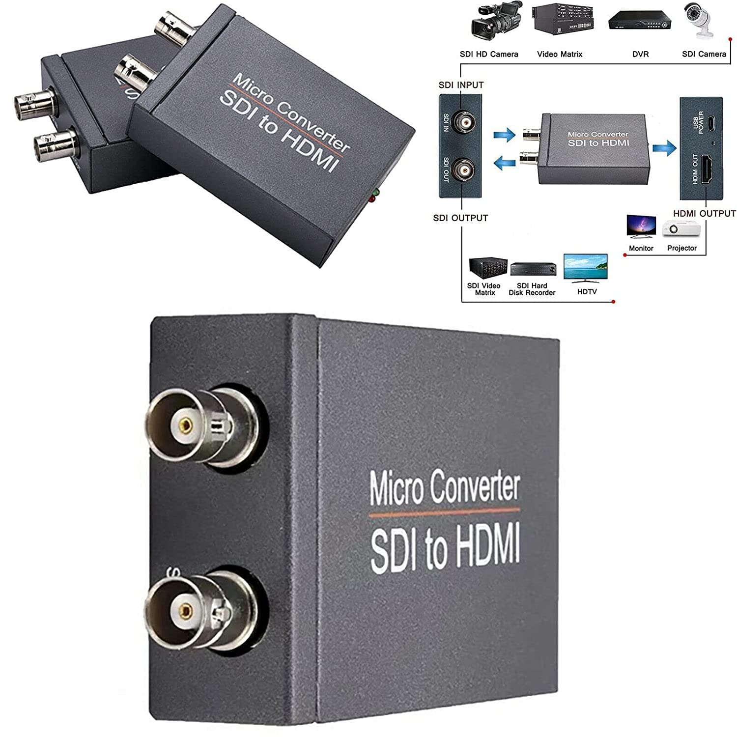 Buy Mak World® Micro Converter SDI to HDMI, 1080P (SDI to HDMI