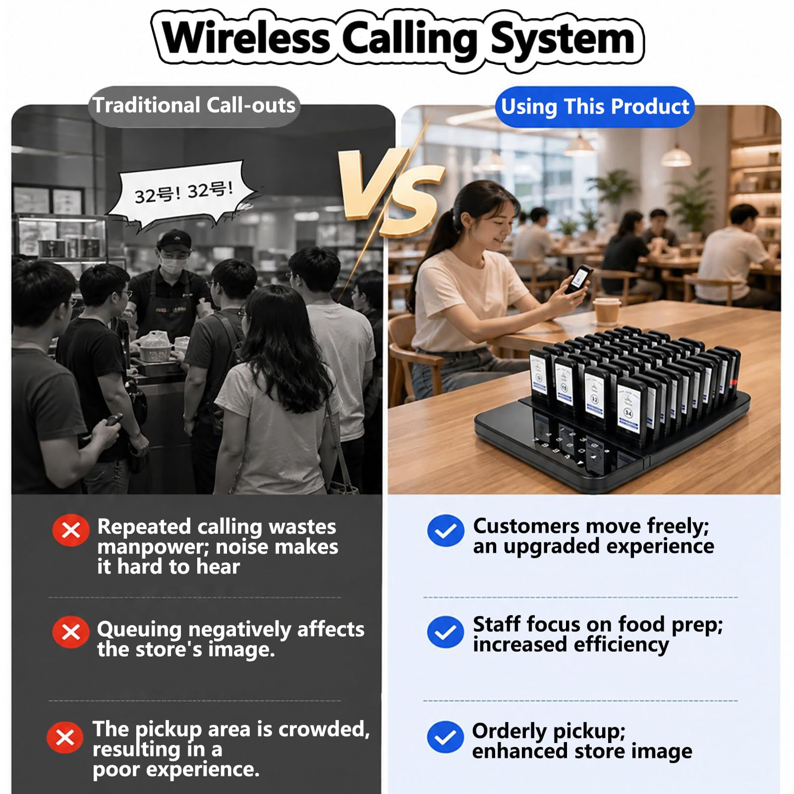 Bipeurs pour Restaurant, 40 Pagers sans Fil, Extérieur 800M, Système D'appel Favorisant la Distanciation Sociale pour Food Trucks, Cafés, Hôtels, Alertes par Vibration, Bip et Flash