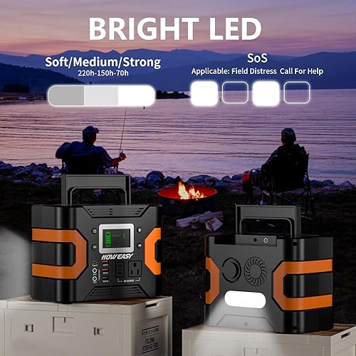 Miniatura 7 de HOWEASY Estación de energía portátil de 300 W, 236 Wh generador solar con onda sinusoidal pura salida de 110 V CA, batería de litio de reserva con