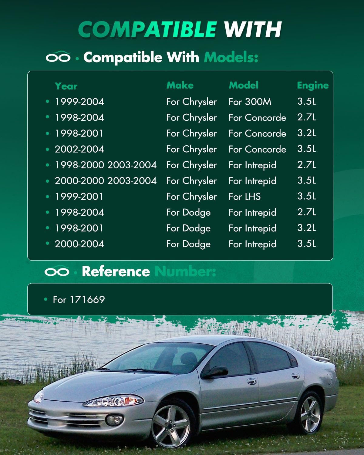 SCITOO - Rear Complete Strut & Coil Spring Assembly Fits 1999-2004 for Chrysler 300M 1998-2004 for Chrysler Concorde 1998-2000 2003-04 for Chrysler Intrepid 99-01 for Chrysler LHS 171669 - Set of 2