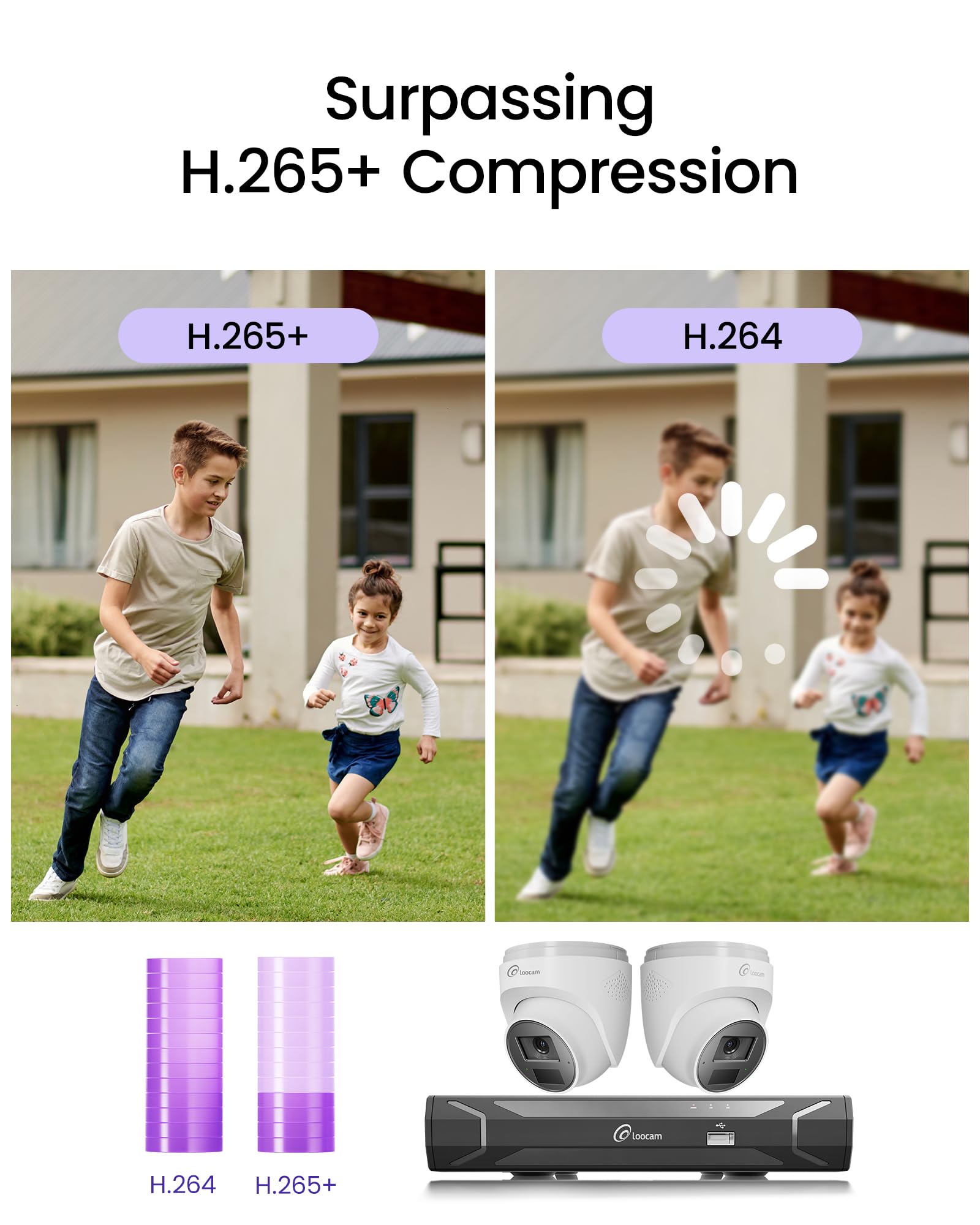 Loocam PoE Überwachungskamera Set Aussen & Innen – 8CH NVR mit 4X 4MP IP-Kameras, 1TB Festplatte, 30m Nachtsicht, KI Personen-/Fahrzeugerkennung, 2-Wege-Audio – Keine monatlichen Gebühren