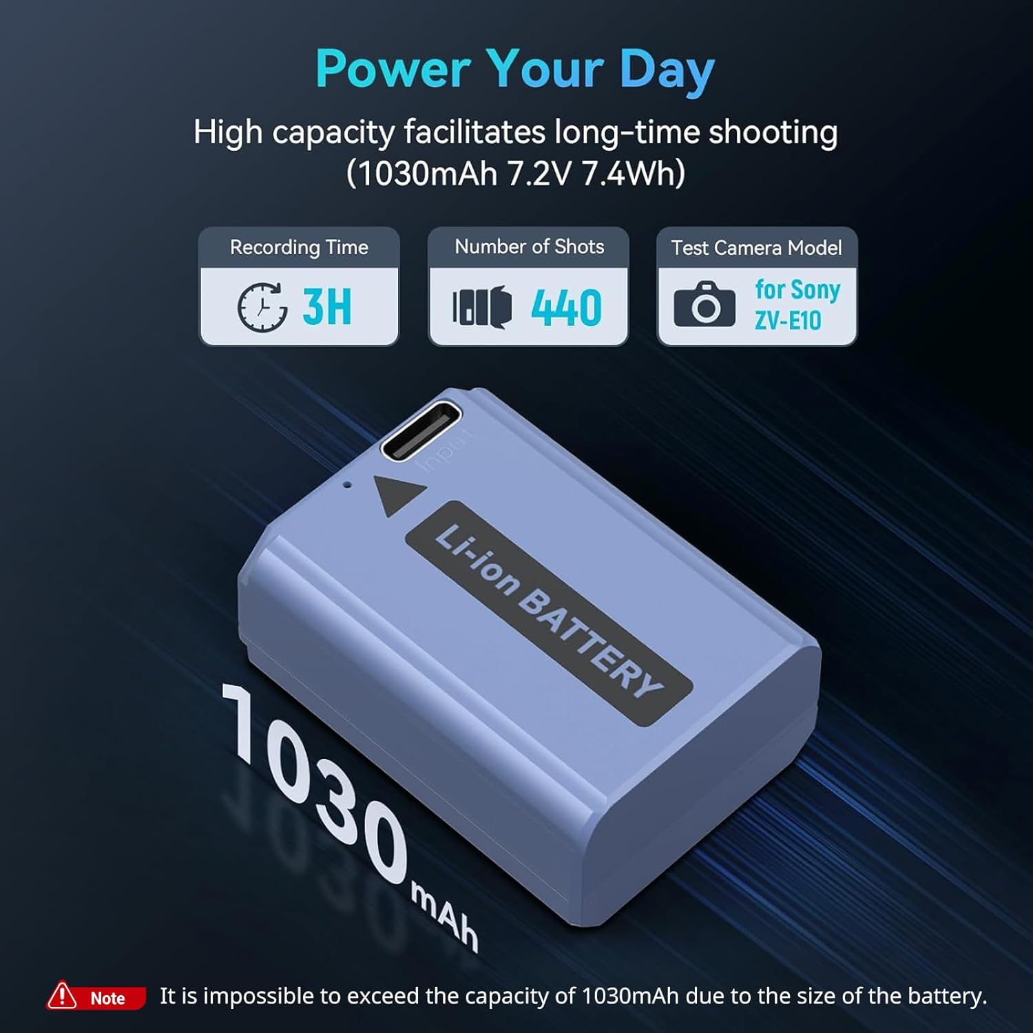 SMALLRIG NP-FW50 Battery Charger for Sony and 1030mAh Replacement USB-C Battery