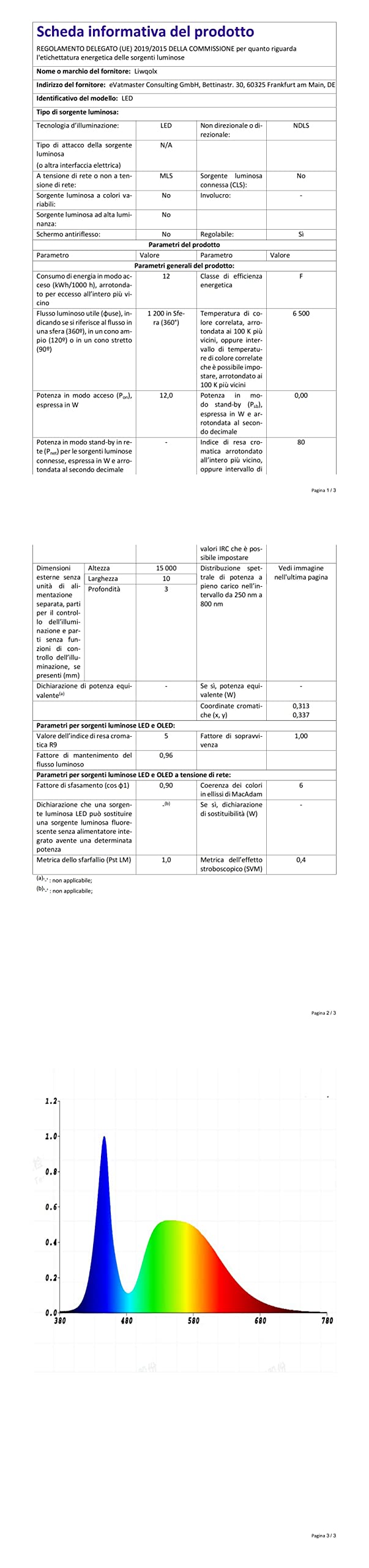 Taśma LED RGBIC 5M, podświetlenie telewizora LED dla telewizorów 65 do 75 cali, inteligentne podświetlenie LED, z kontrolą aplikacji i ulepszonym pilotem RF 2.4G, na imprezę dekoracyjną TV