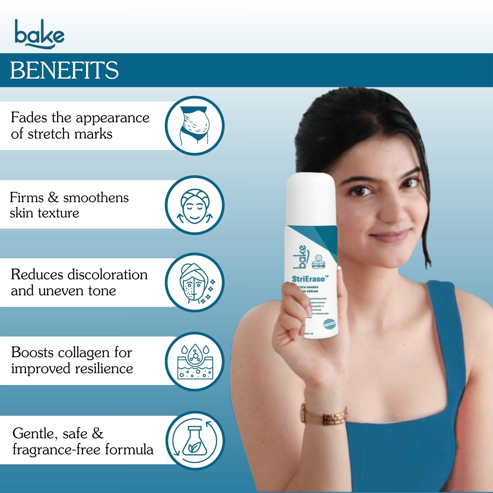 BAKE Stretch Marks Removal Roll On Serum | For Pregnancy Use | 0.5% Encapsulated Bakuchiol, 2% Centella Asiatica | Fades Stretch Marks & Scars, Firms Skin & Improves Uneven Skin | Fragrance Free, SLS Free – 50ml