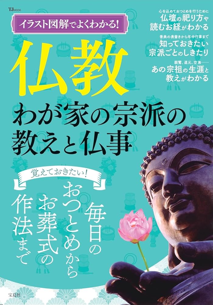 【ケイ】仏教関連図書5冊 ケイ】仏教関連図書5冊 ケイ】仏教関連図書5冊 ケイ】仏教関連図書