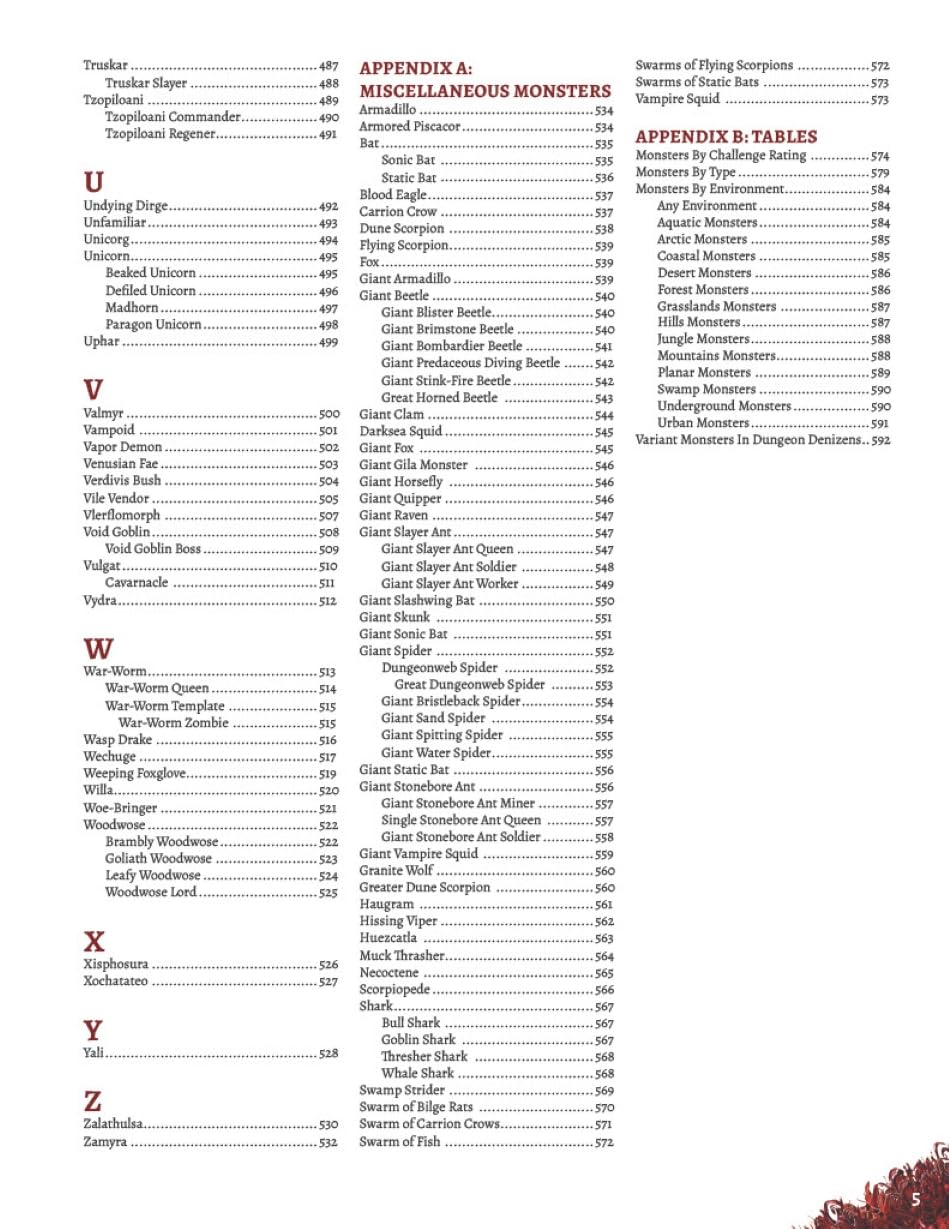 D&D 5E: Dungeon Denizens      Hardcover – February 11, 2025