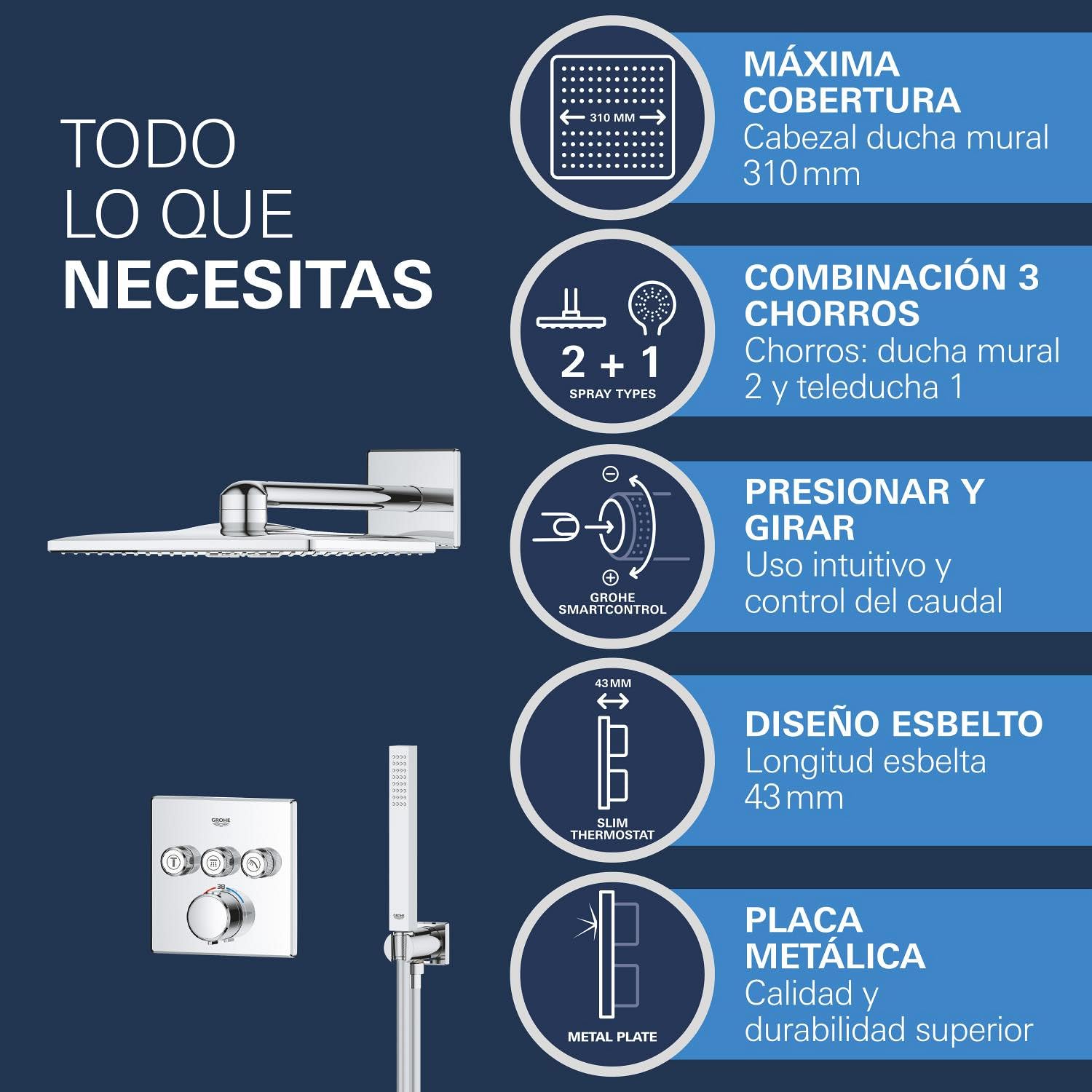 GROHE Kit de ducha empotrado Precision SmartControl 310 mm, 2 tipos de chorro, caja de instalación universal, manguera de ducha de 1500 mm, termostato empotrado, cromo, 34875000