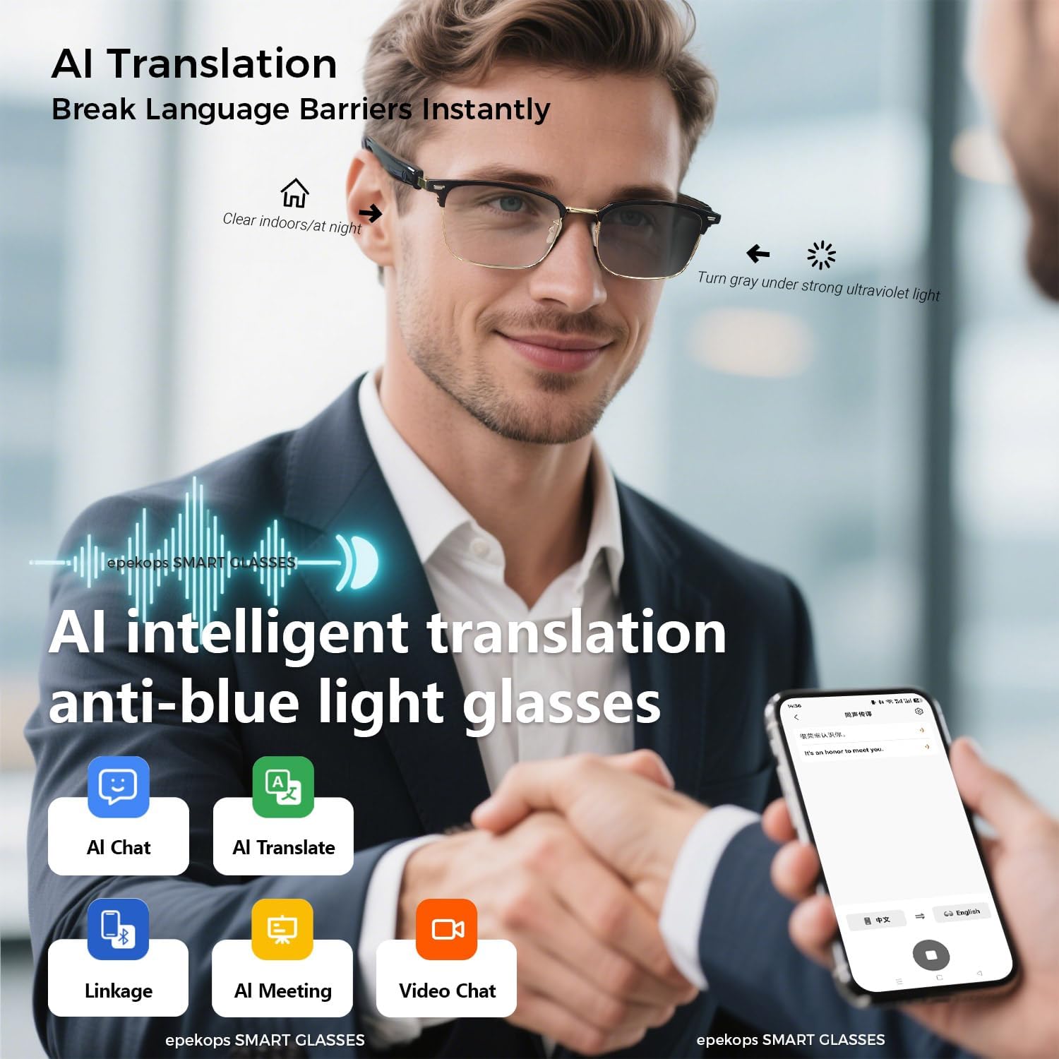 AI Smart Glasses Bluetooth Audio Glasses Sunglasses with Photochromic Lenses, Translation, Music, Calls, Voice Assistant, Open-Ear Stereo Speakers, Blue Light Filter & UV Protection Men Women