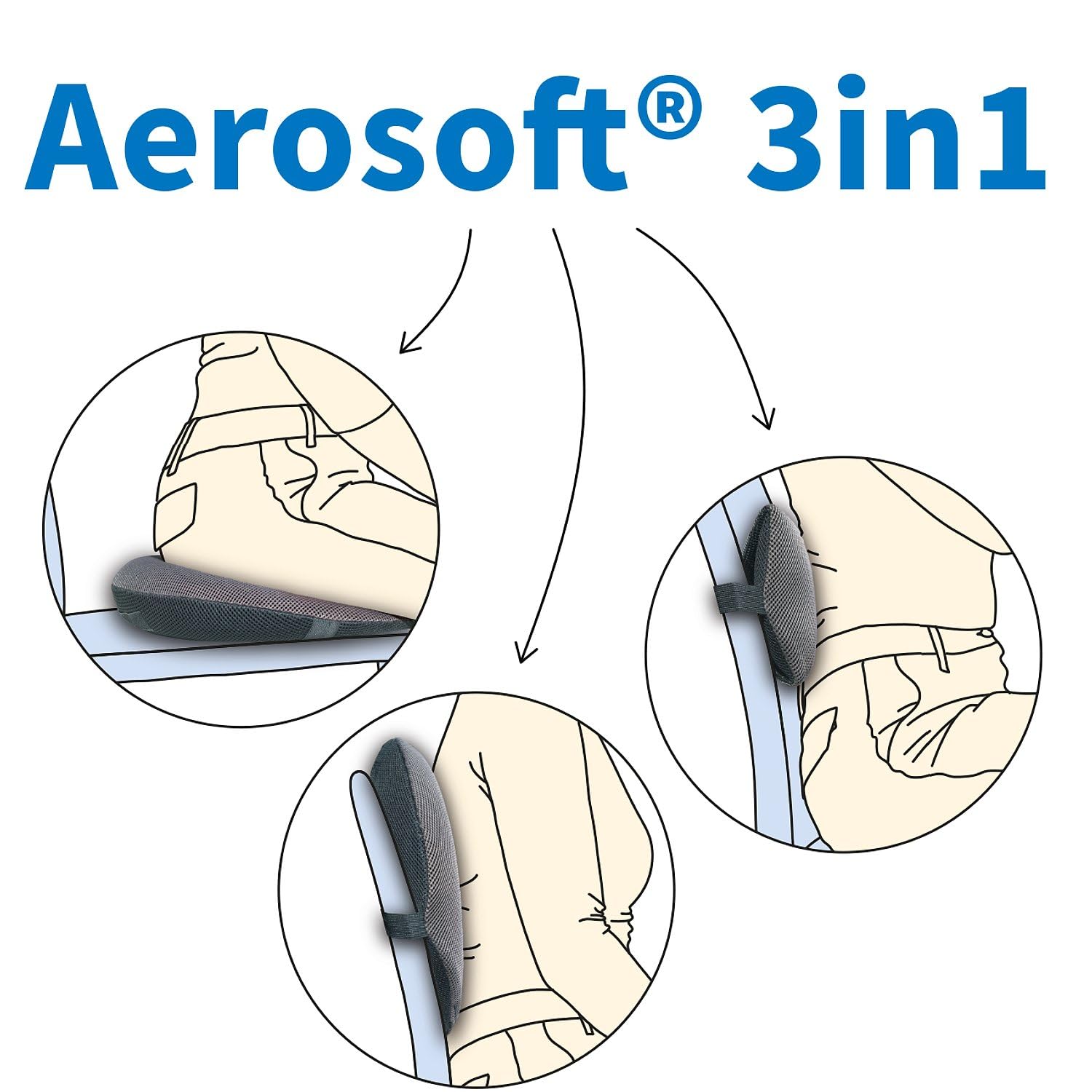 John Sitzkissen Aerosoft 3-in-1