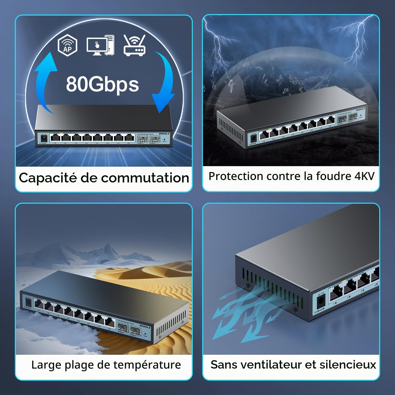 SODOLA Switch 2.5 Gigabit 10 Ports, 8x2.5G Base-T & 2x10G SFP+ | Géré par web, Boîtier métallique, sans ventilateur, LACP/QoS/VLAN/IGMP, montage bureau/mural, adapté aux PC, NAS, serveurs