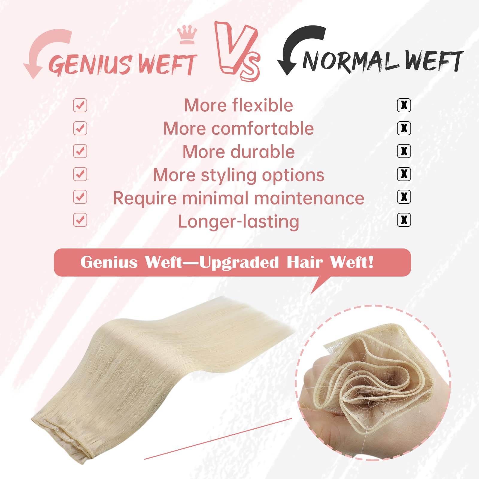 Fshine Geniale Tessitura Extension Capelli Veri Biondo Platino 60g 55cm Ultra Sottile Bundle Remy Capelli Umani Naturali Leggeri Estensioni per Capelli Geniale Matassa Lisci Extension