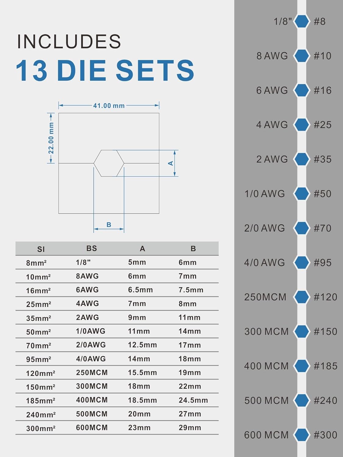 AMZCNC 16 Ton Hydraulic Wire Professional Hydraulic Battery Cable Lug Crimping Tool Set, Crimps 8 AWG to 600 MCM, Cable Crimping Tool ​with 13 Pairs of Dies