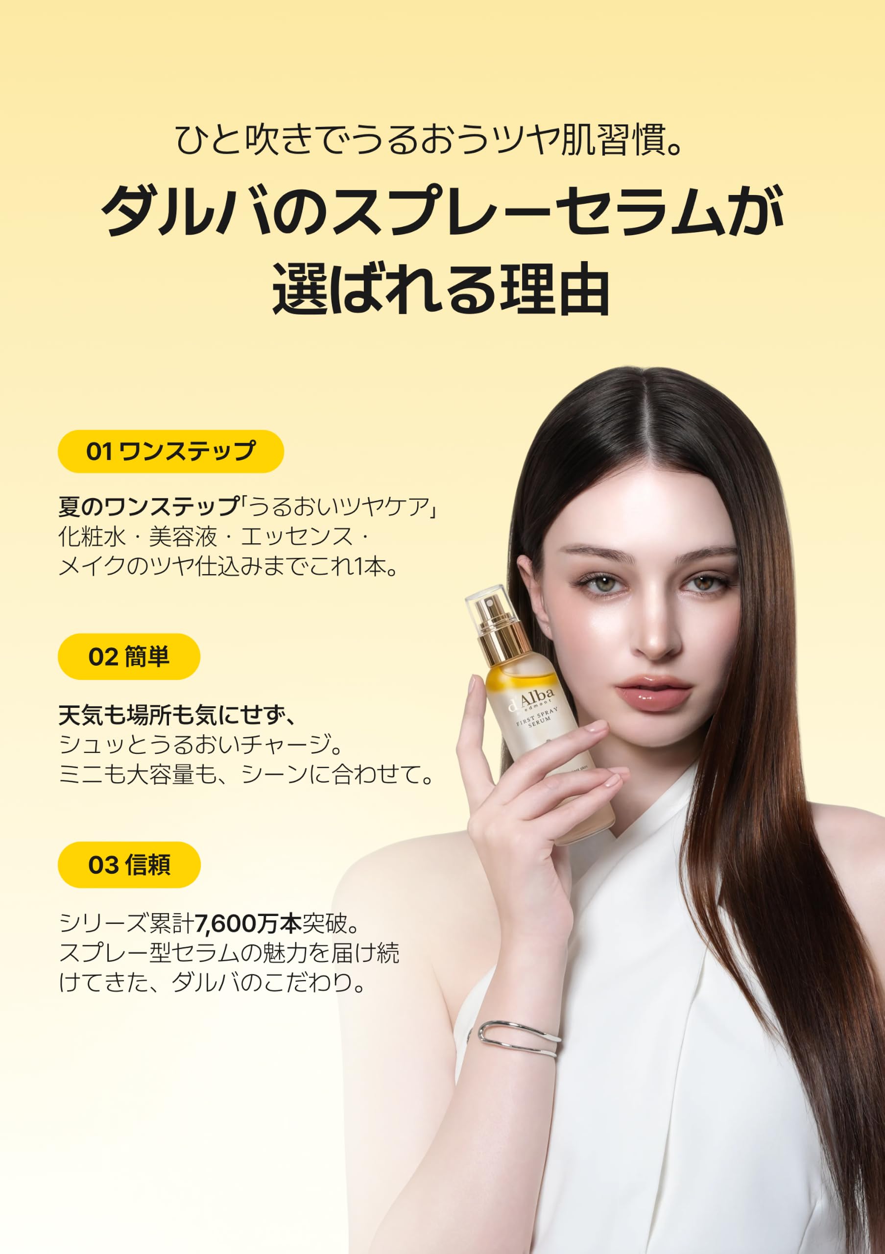 Amazon | [d'Alba公式] ホワイトトリュフファースト スプレーセラム