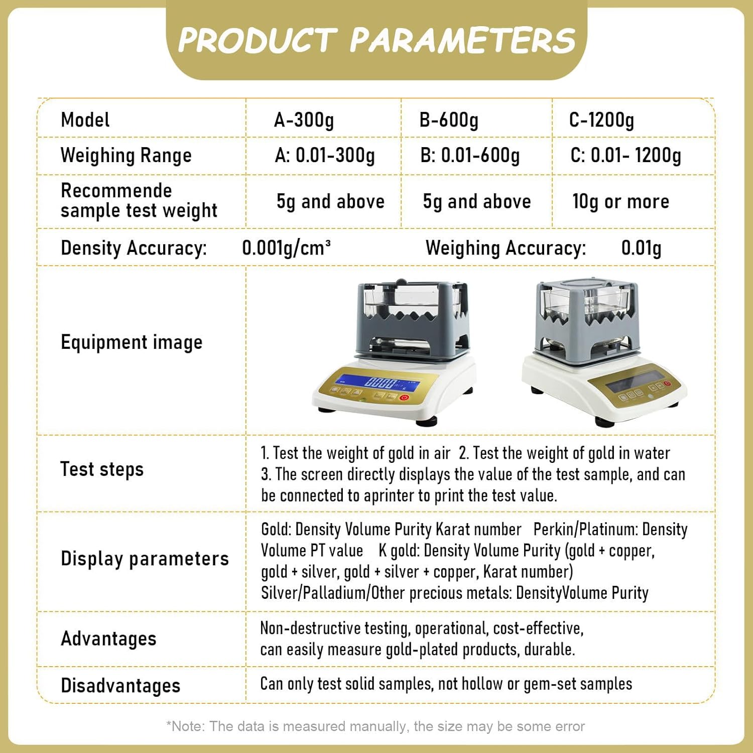 Professional Gold Tester Machine,Essential for Bank Auditors and Lab Technicians Verifying Precious Metals in Jewelry Industry, Pawn Shops, and Research Facilities 300g