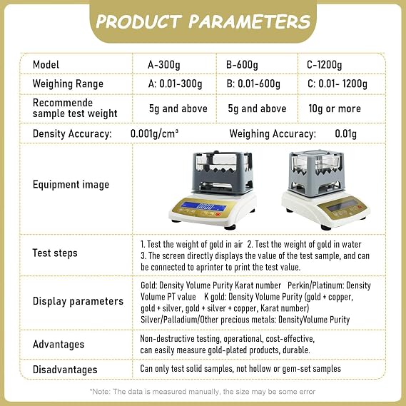 Professional Gold Tester Machine,Essential for Bank Auditors and Lab Technicians Verifying Precious Metals in Jewelry Industry, Pawn Shops, and Research Facilities 1200g